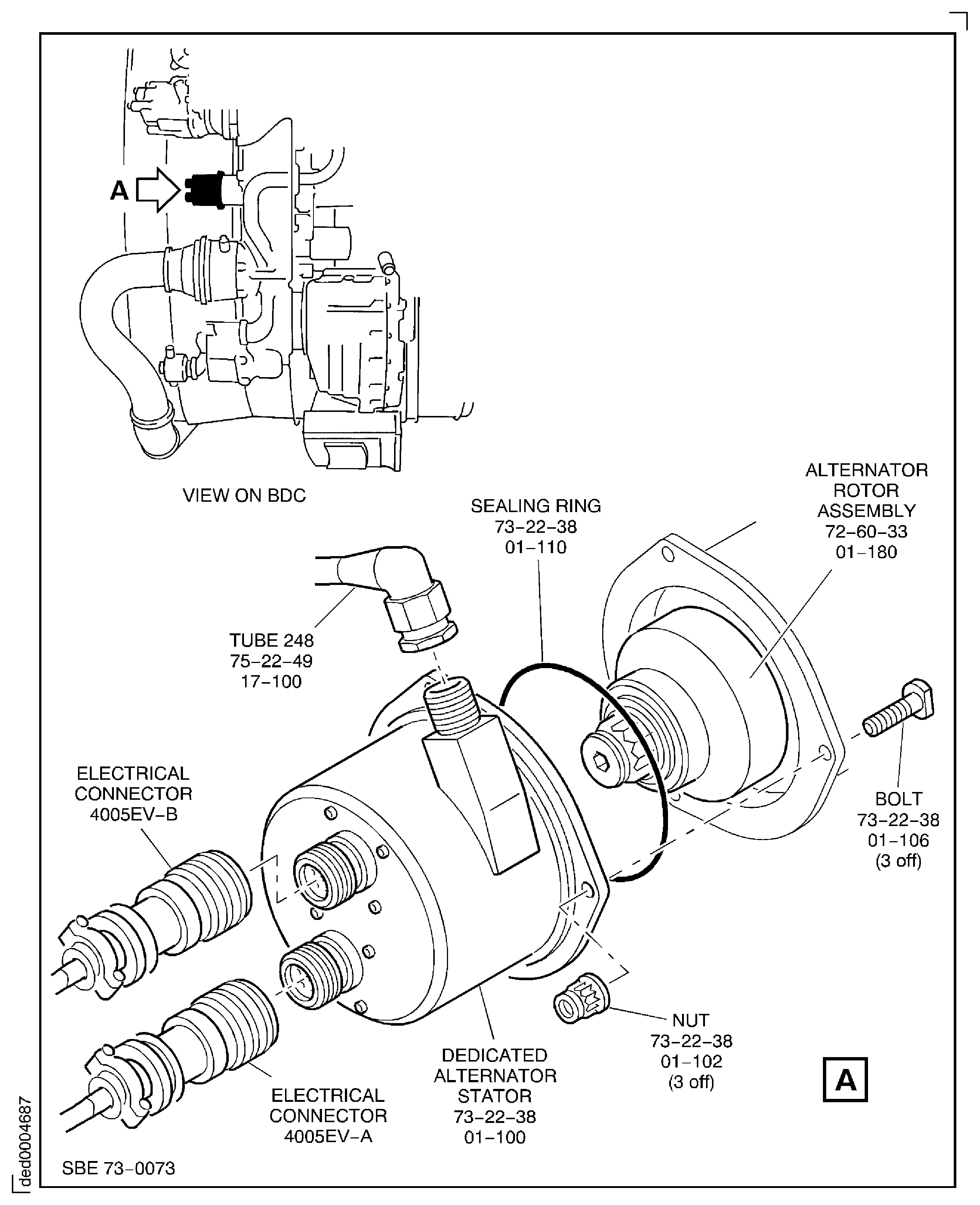 SBE 73-0073: Remove the dedicated alternator stator