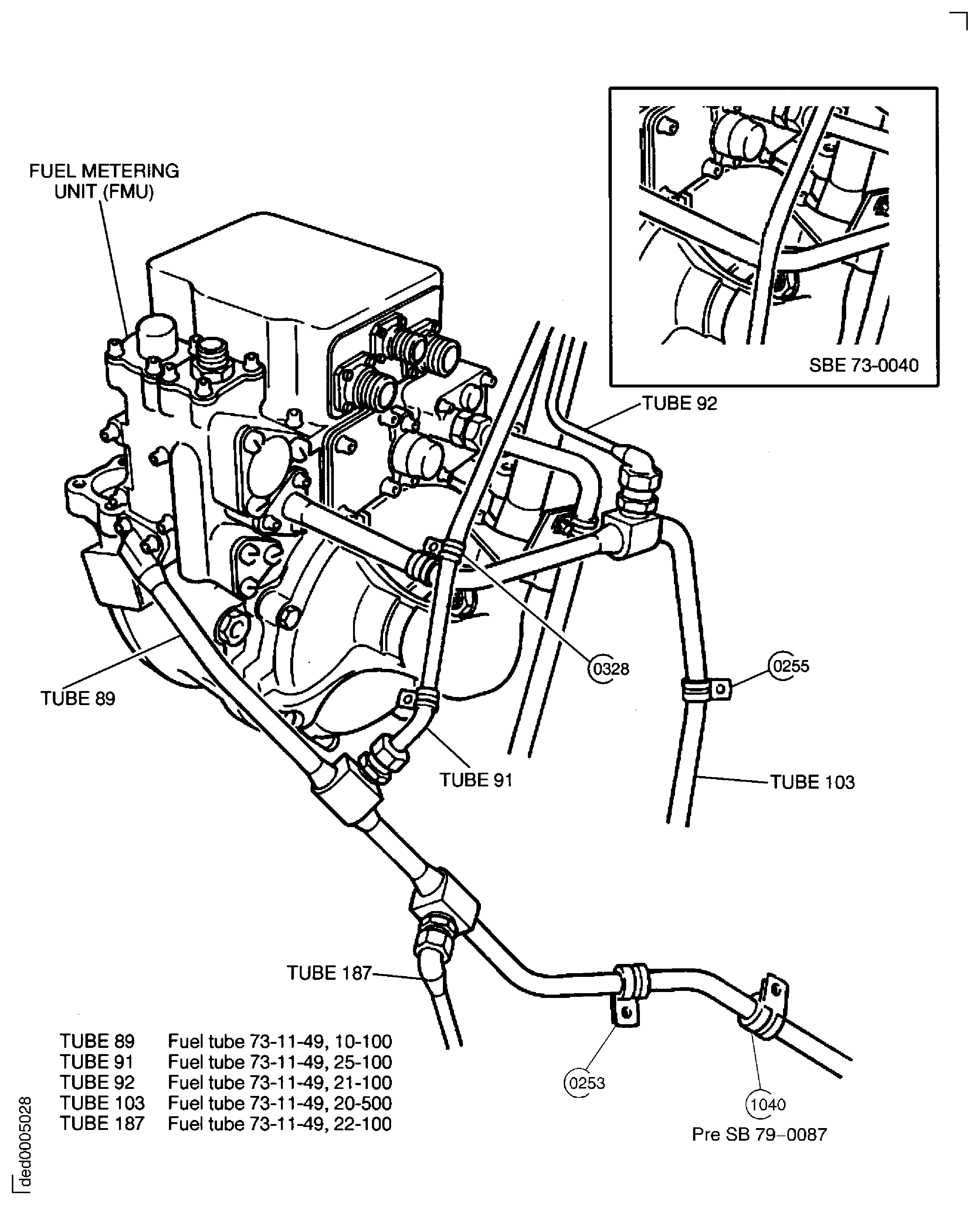 Install the fuel metering unit