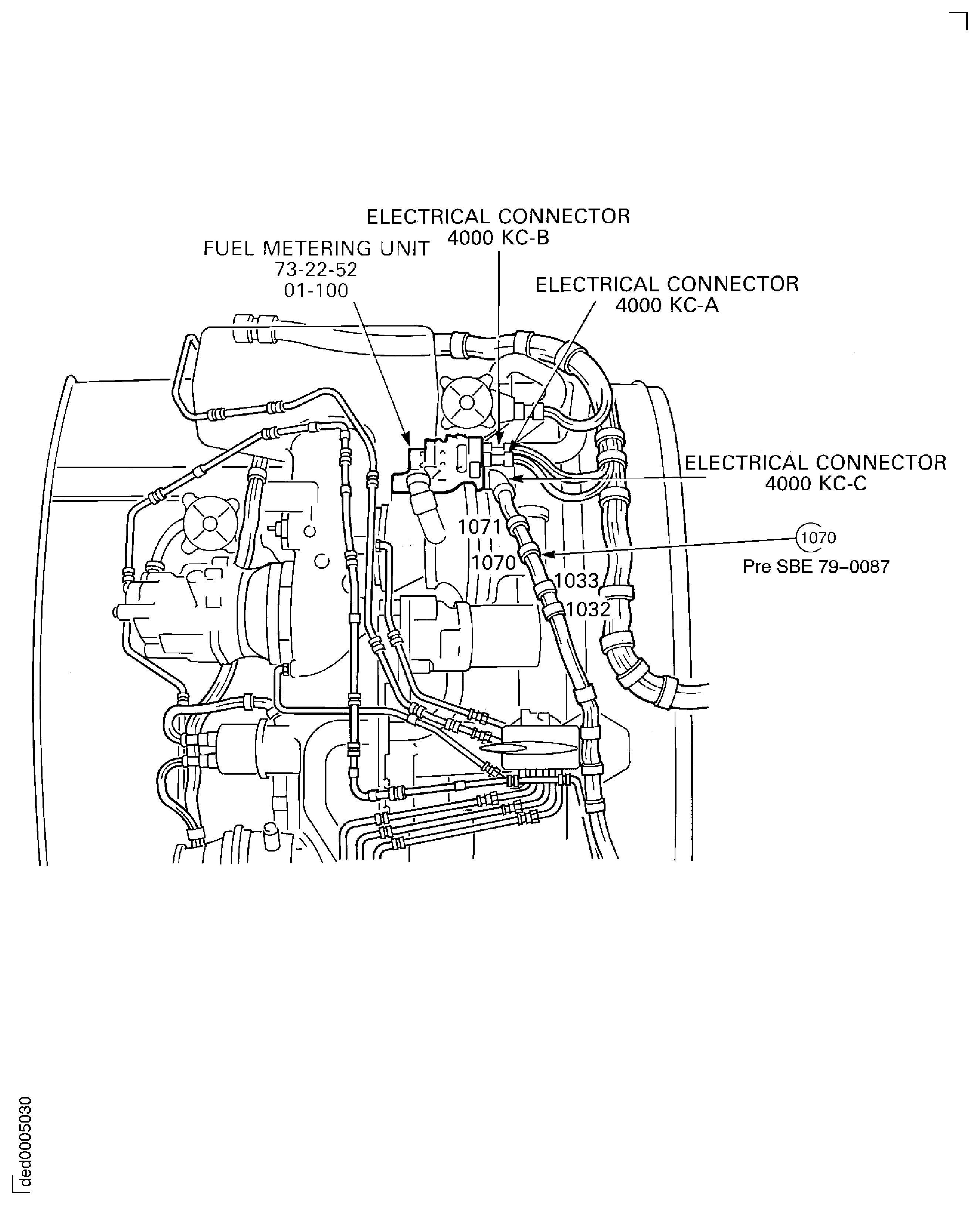 Install the fuel metering unit