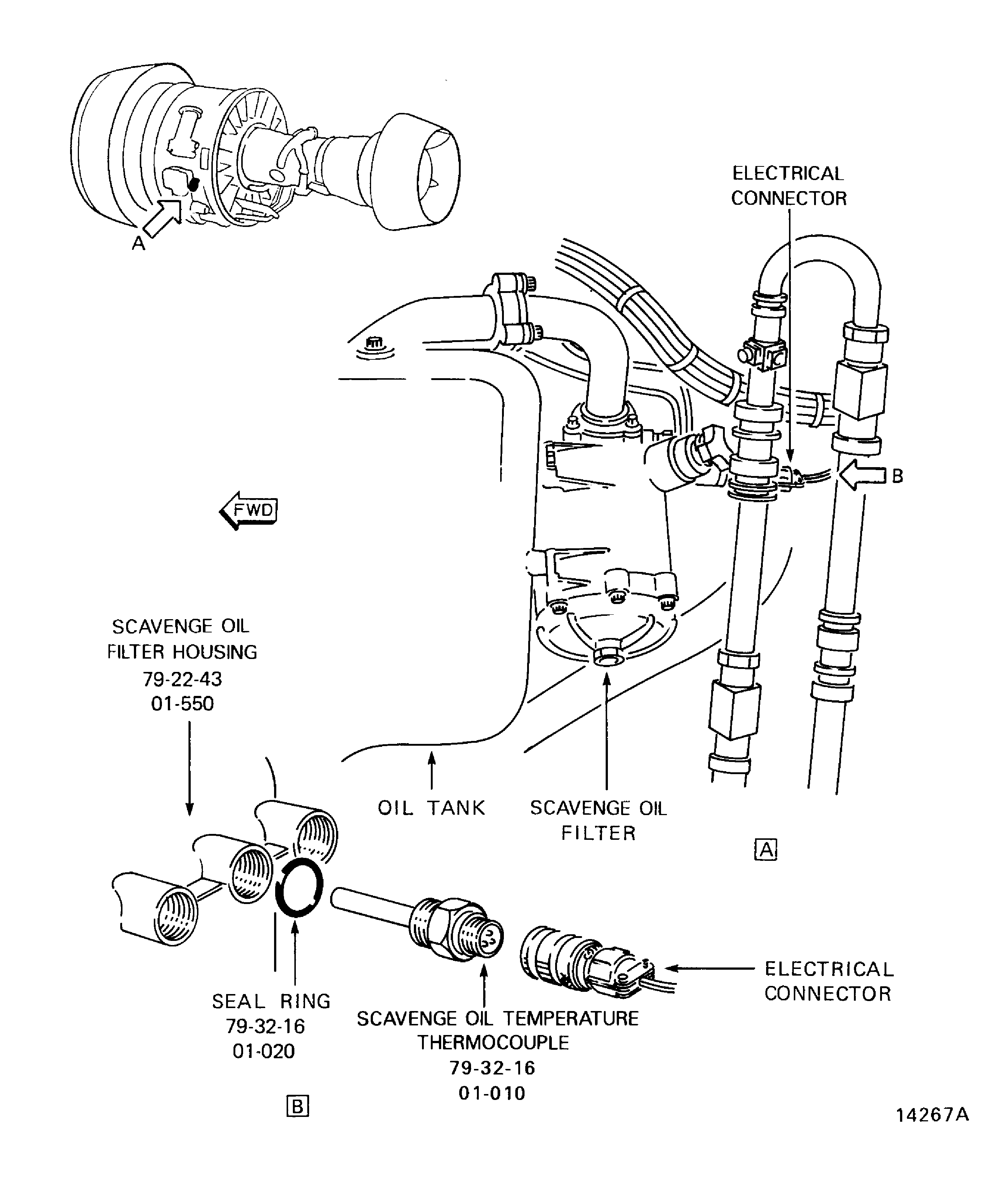 Scavenge oil temperature thermocouple