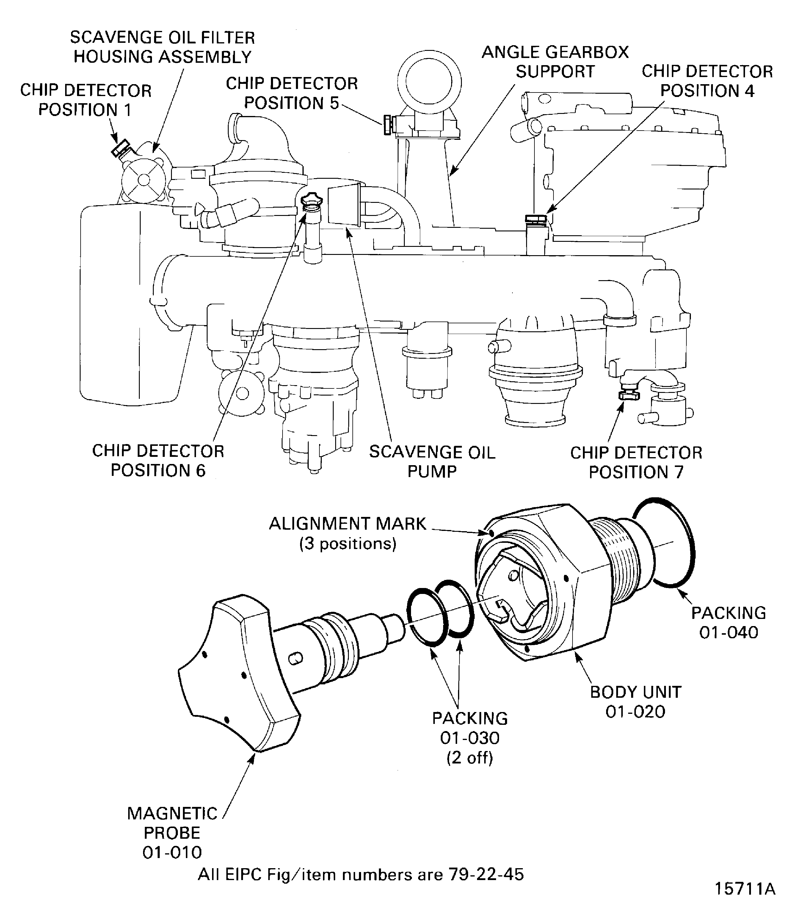 The External Gearbox Magnetic Chip Detectors - Location and Removal
