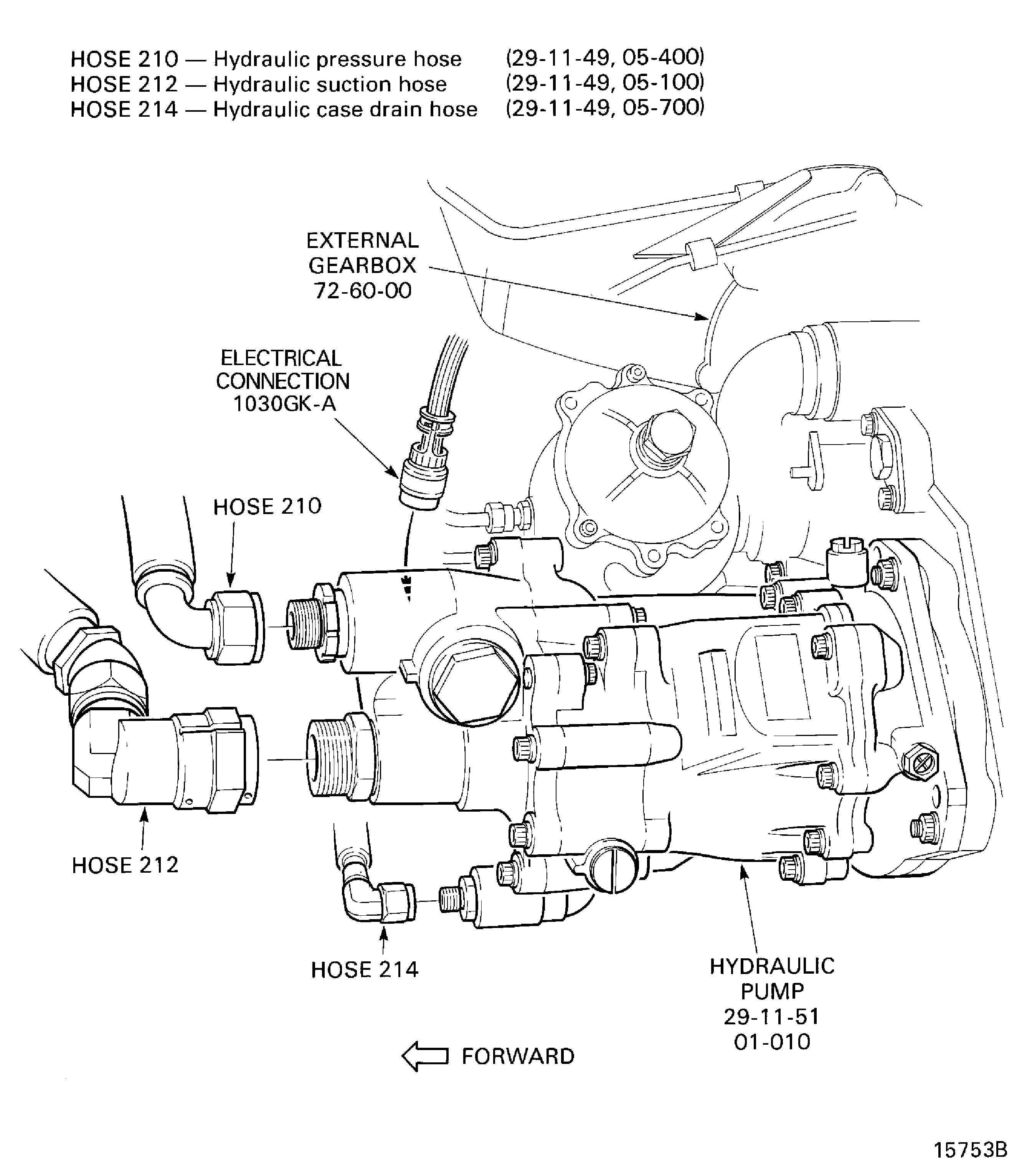 Disconnect the Hydraulic Pump Hoses