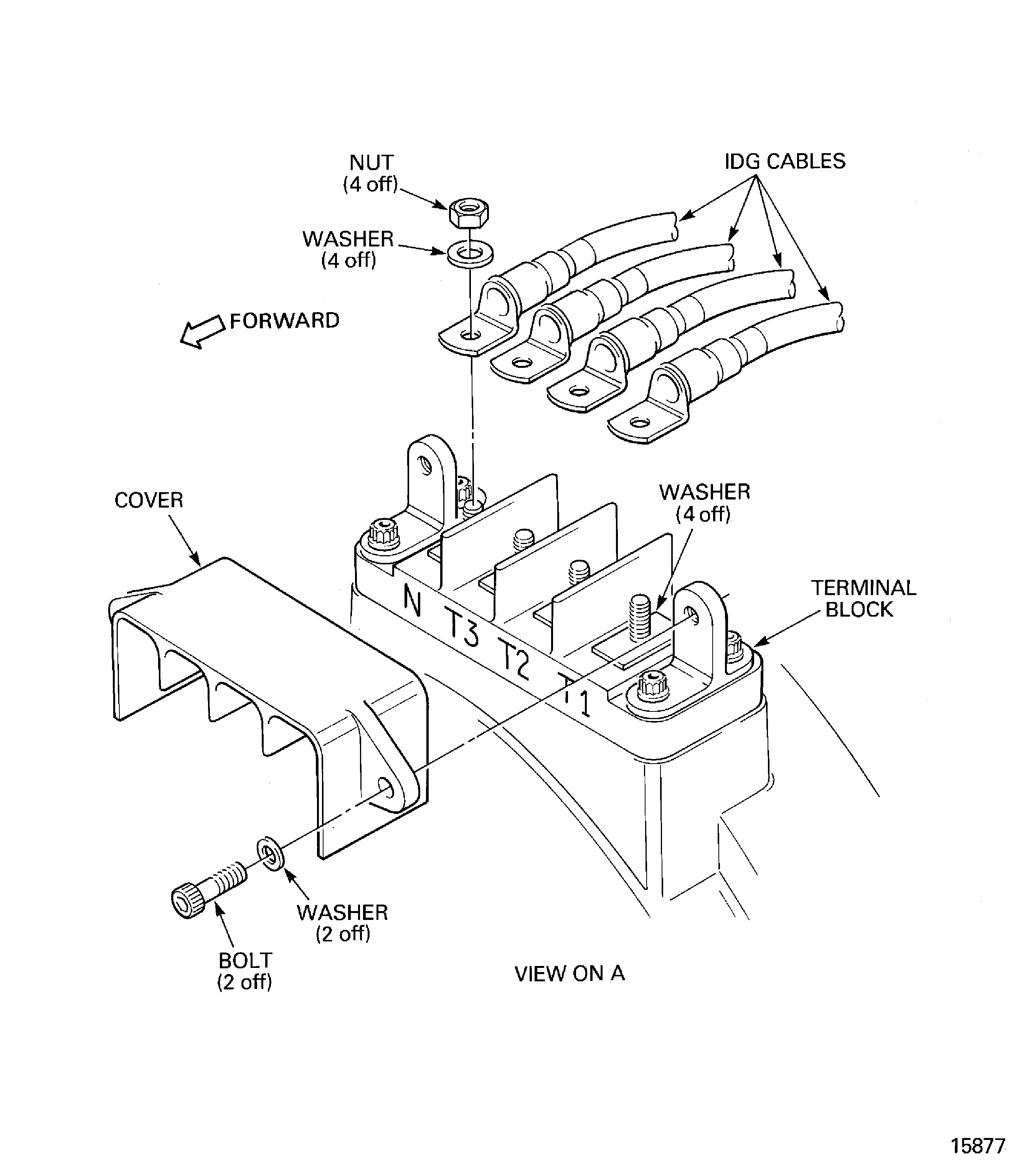 Disconnect the Electrical Harness from the External Gearbox