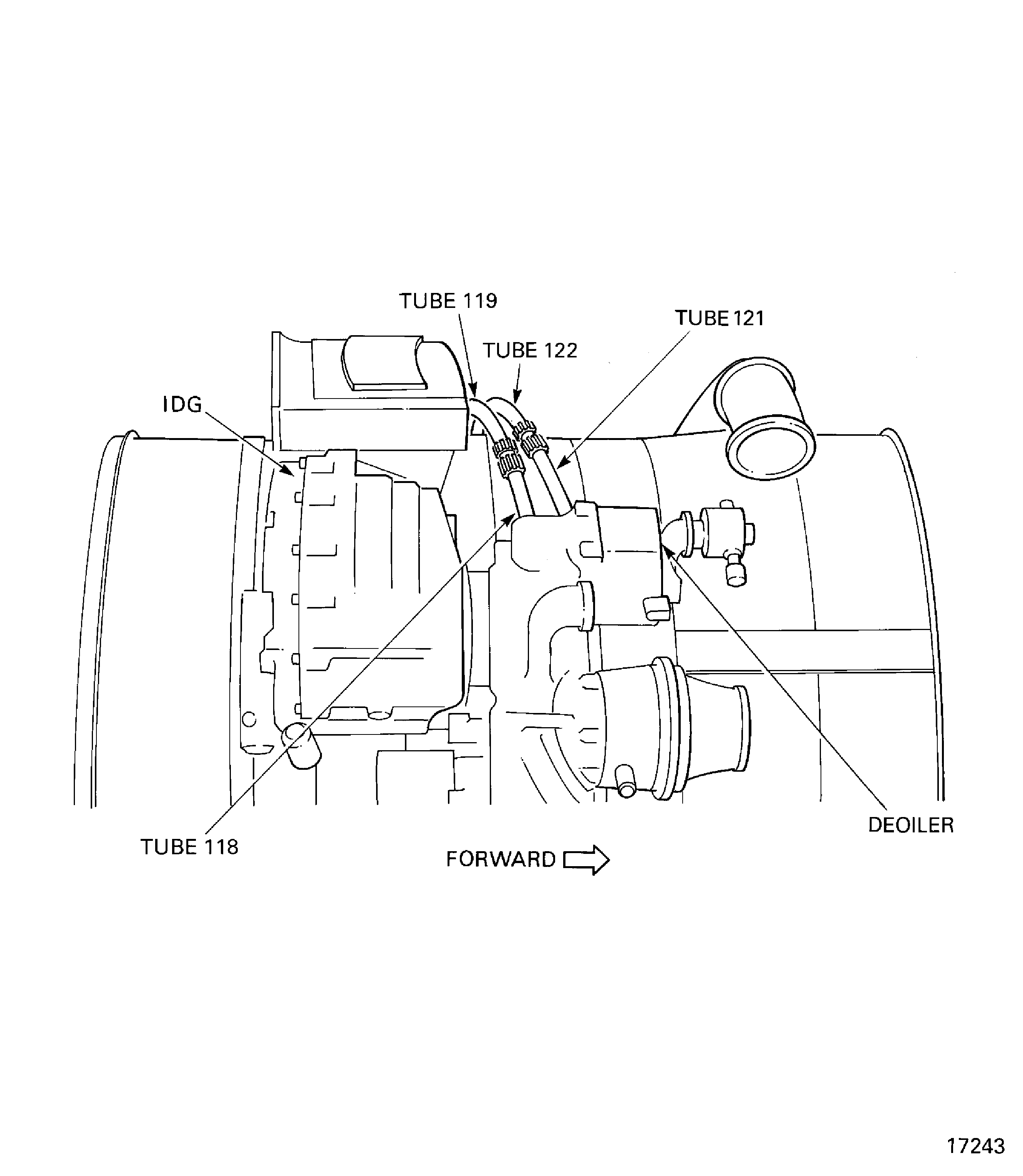 Disconnect the FCOC Oil Tubes (115 and 118)