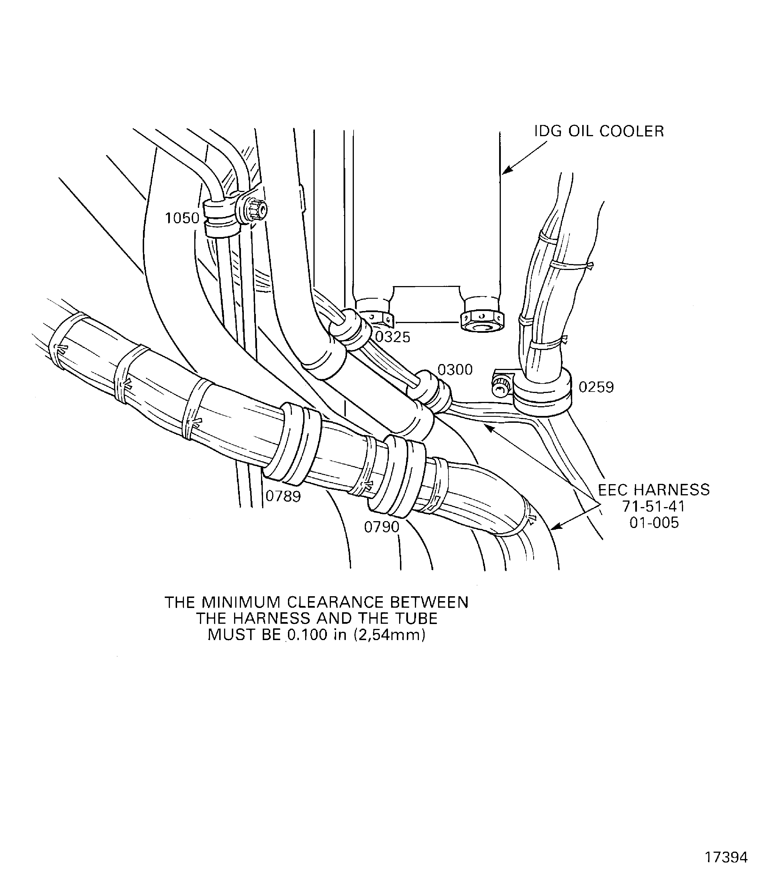 Examine the harness routing