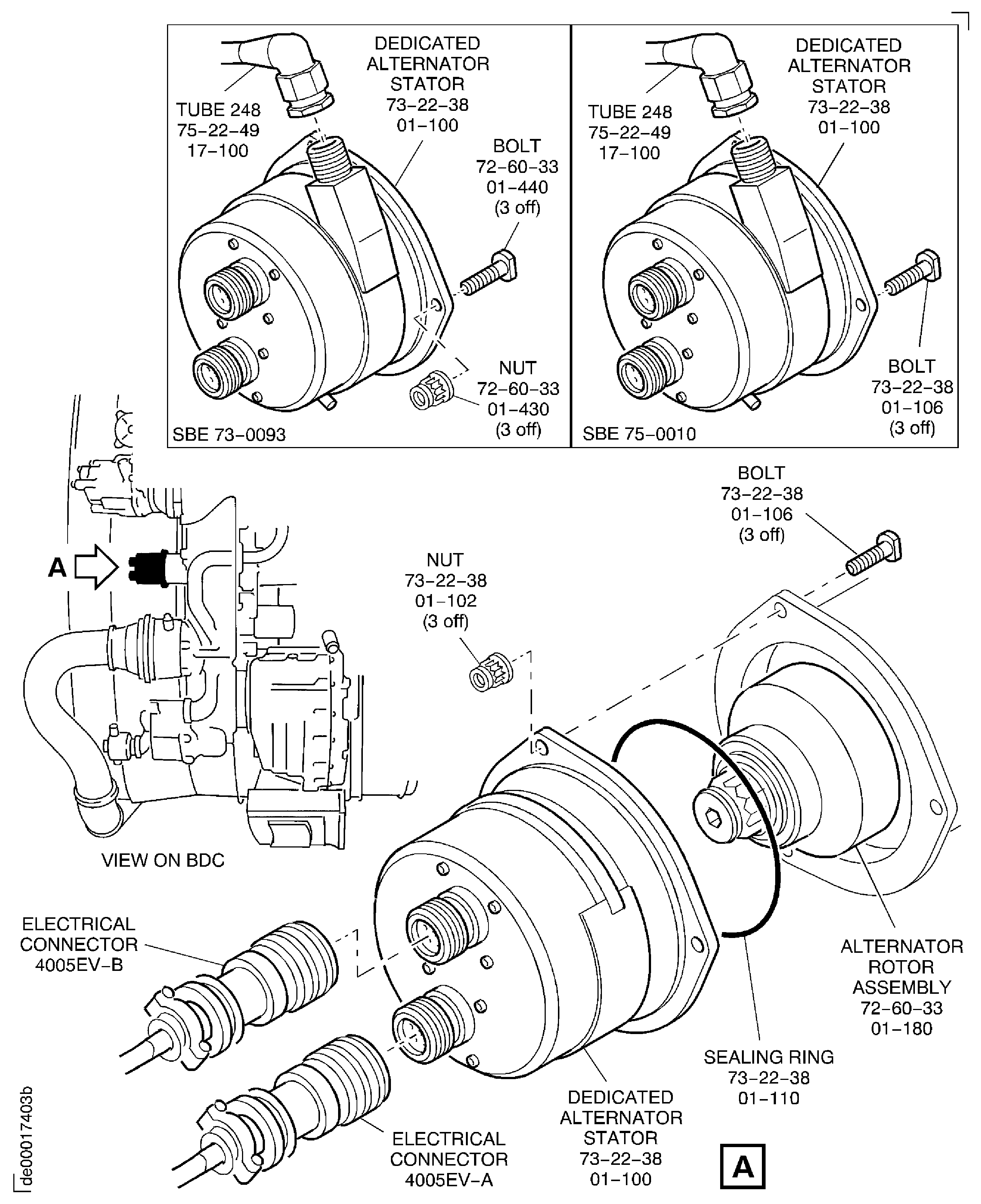Remove the dedicated alternator stator