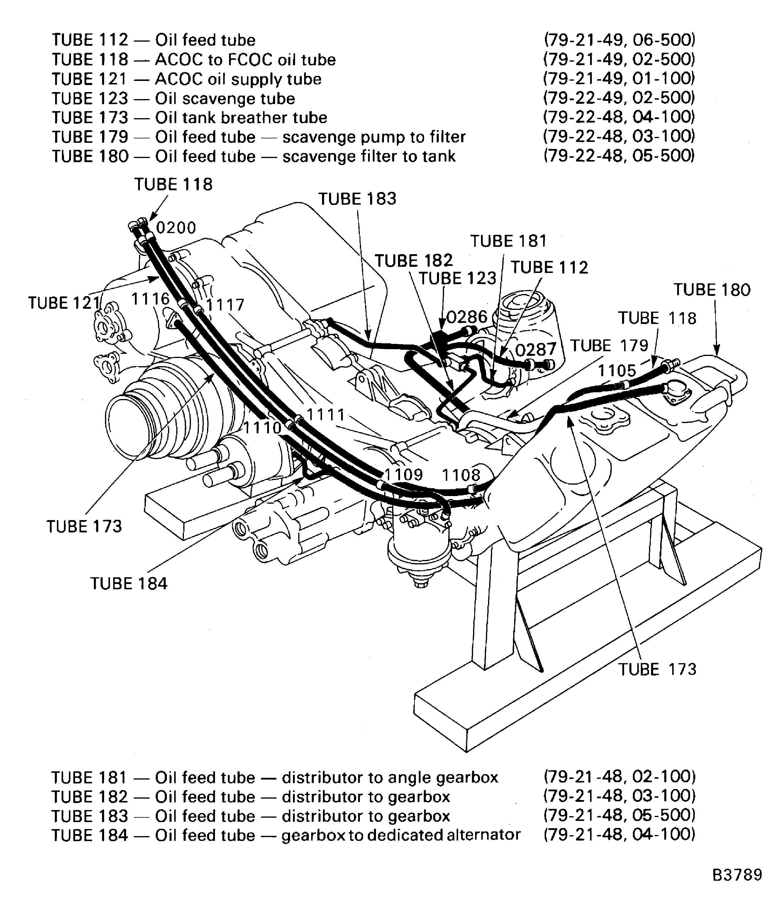 Remove the ACOC Oil Tubes (118 and 121) from the External Gearbox