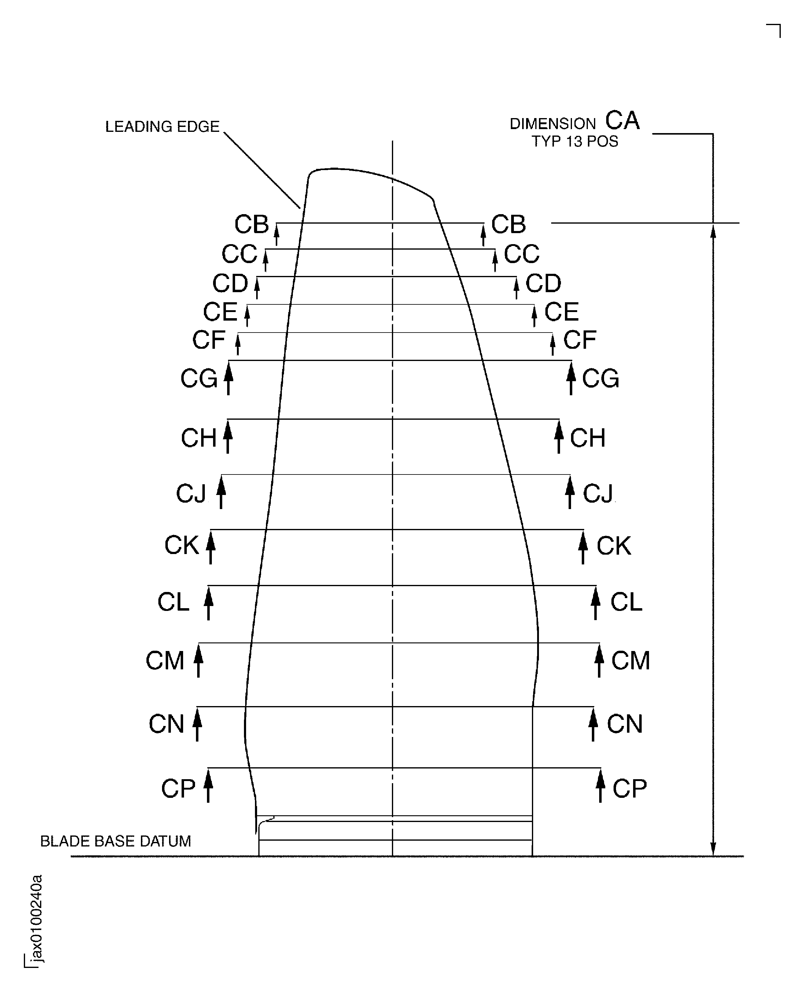 Repair Details and Dimensions, Assembly A and Assembly B