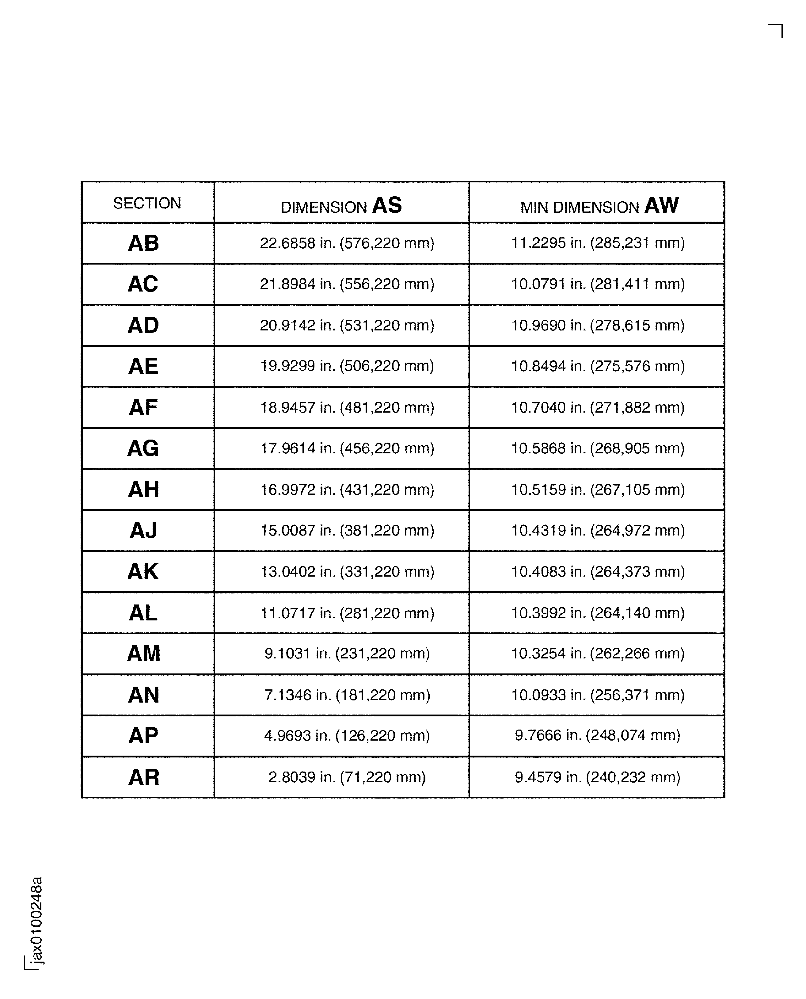 Repair Details and Dimensions, Assembly C and Assembly D