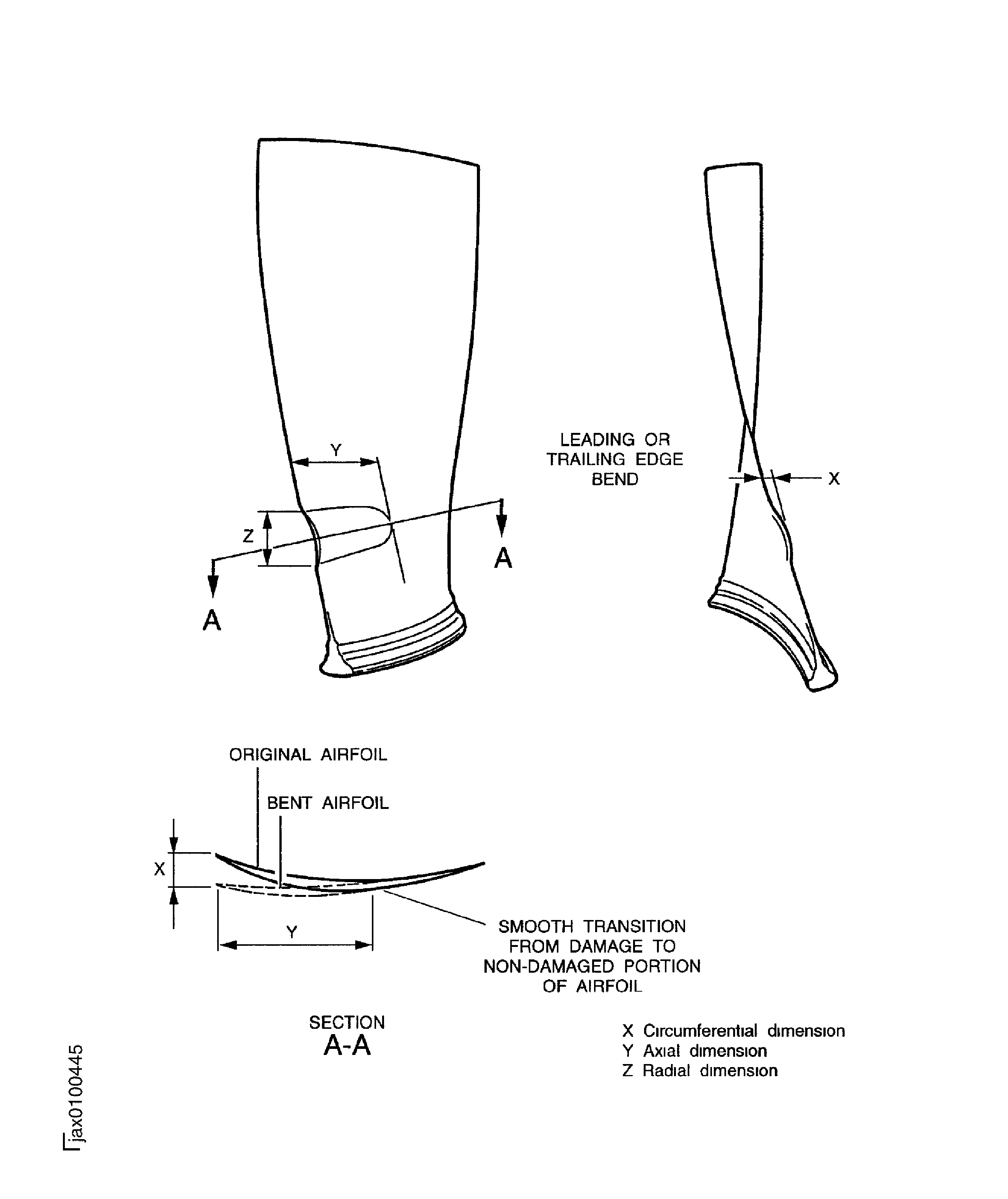 LPC Rotor Blade Assembly