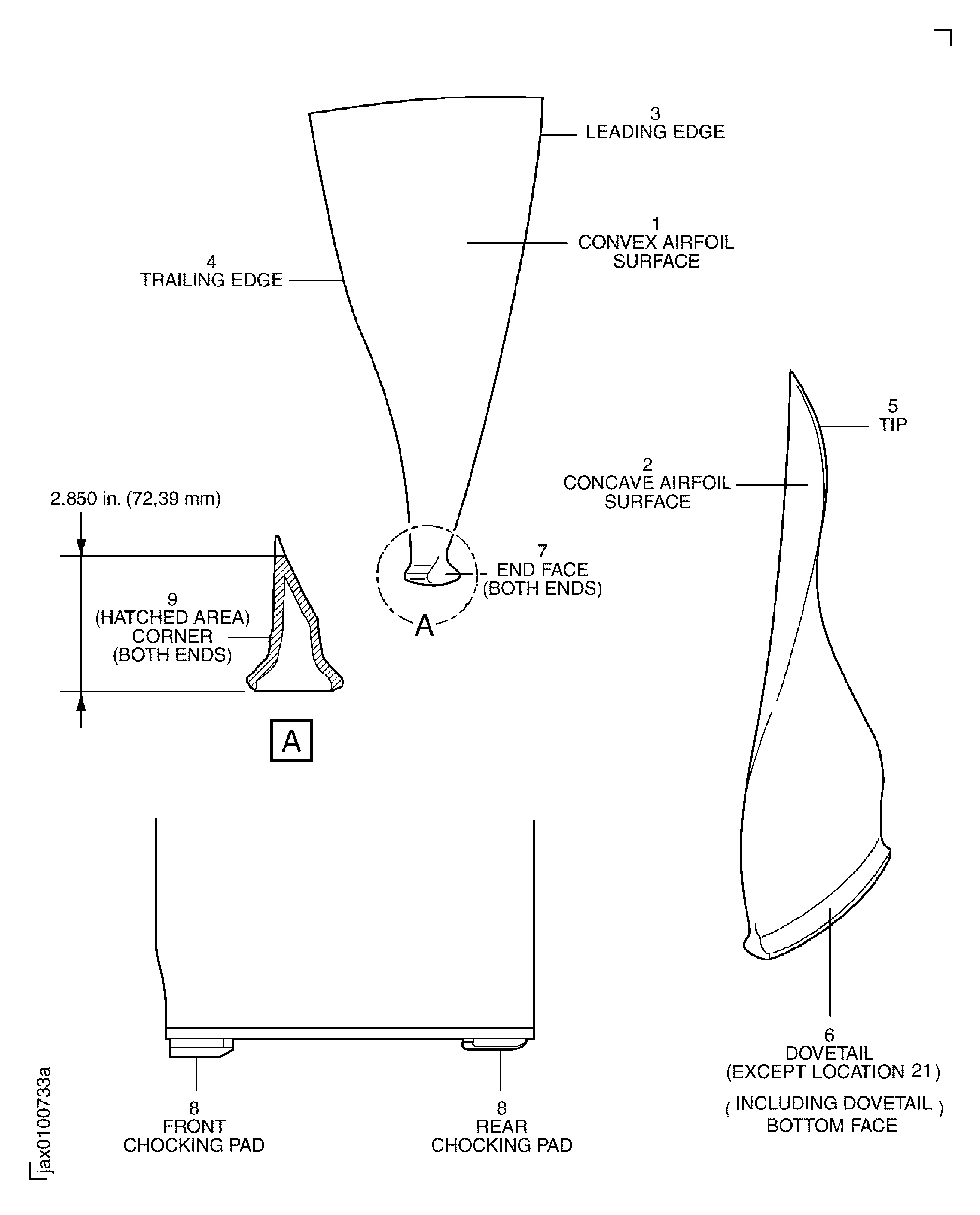 Locations on the LPC Rotor Blade Assembly