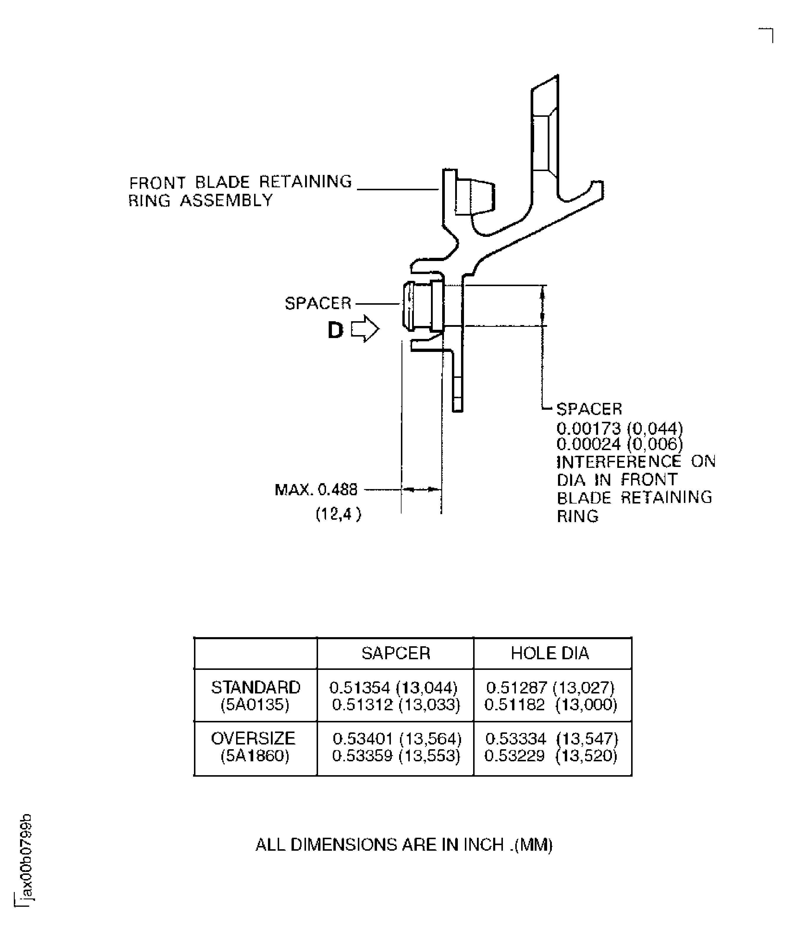 Repair Details and Dimensions