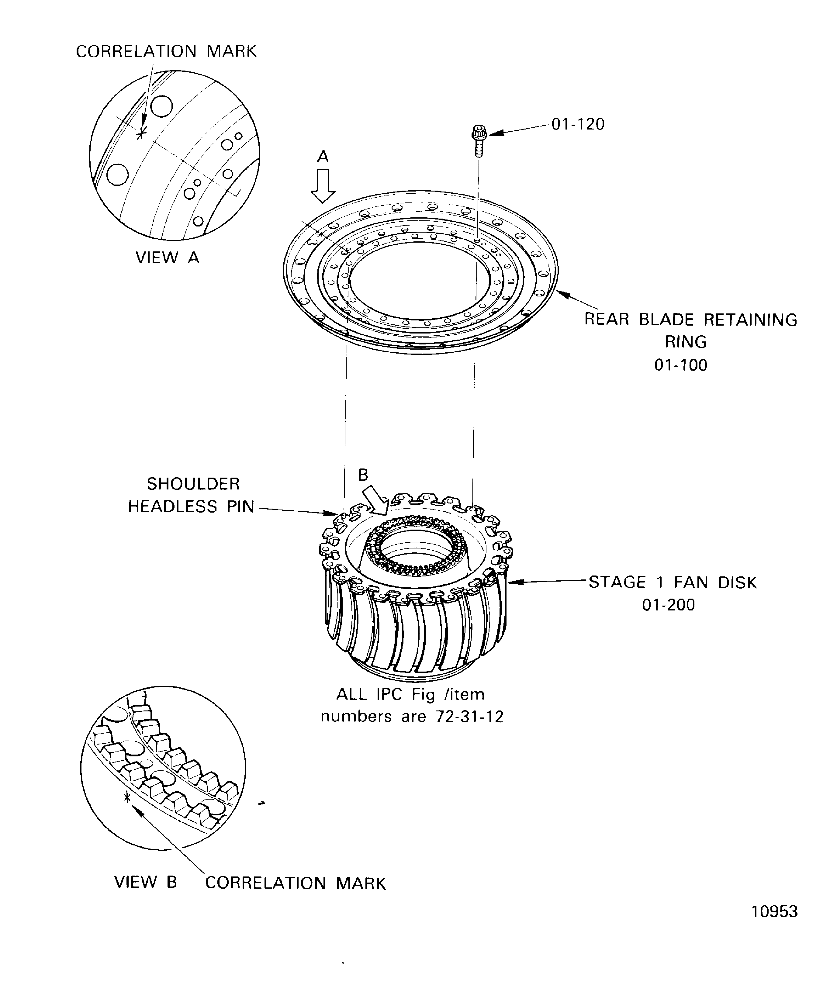 The Stage 1 Fan Disk and the Rear Blade Retaining Ring - Correlation