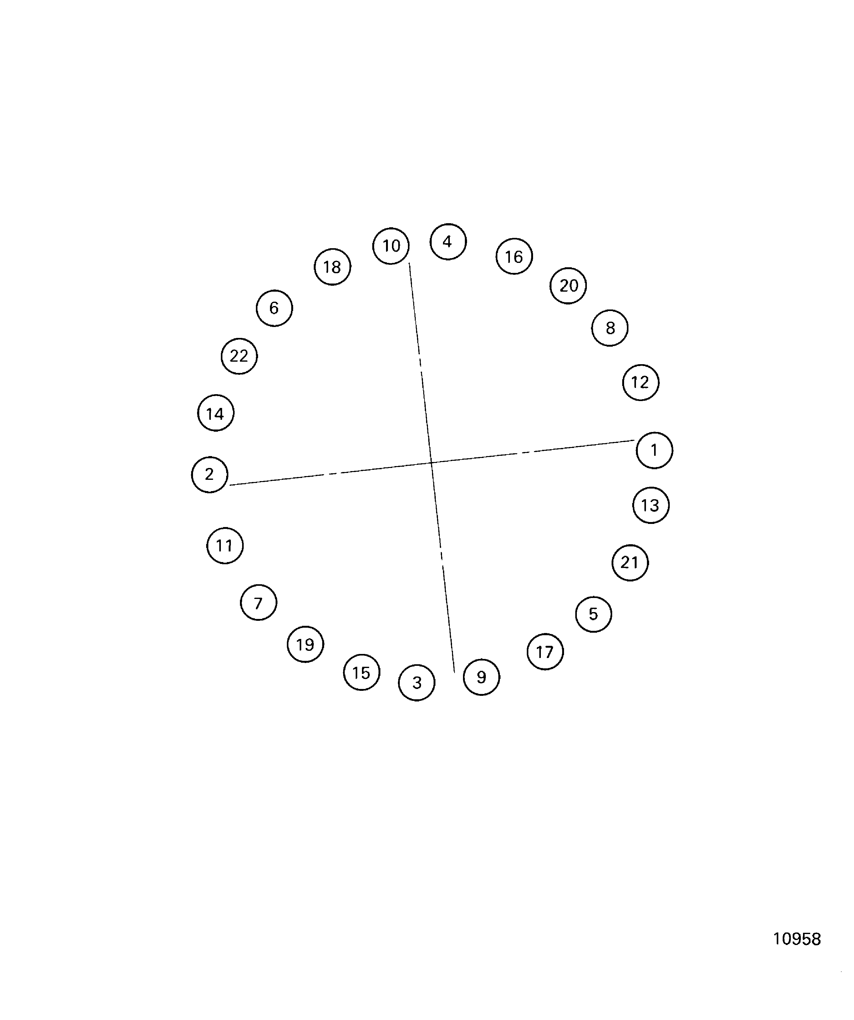 The Rear Blade Retaining Ring Torque Tightening Sequence Diagram