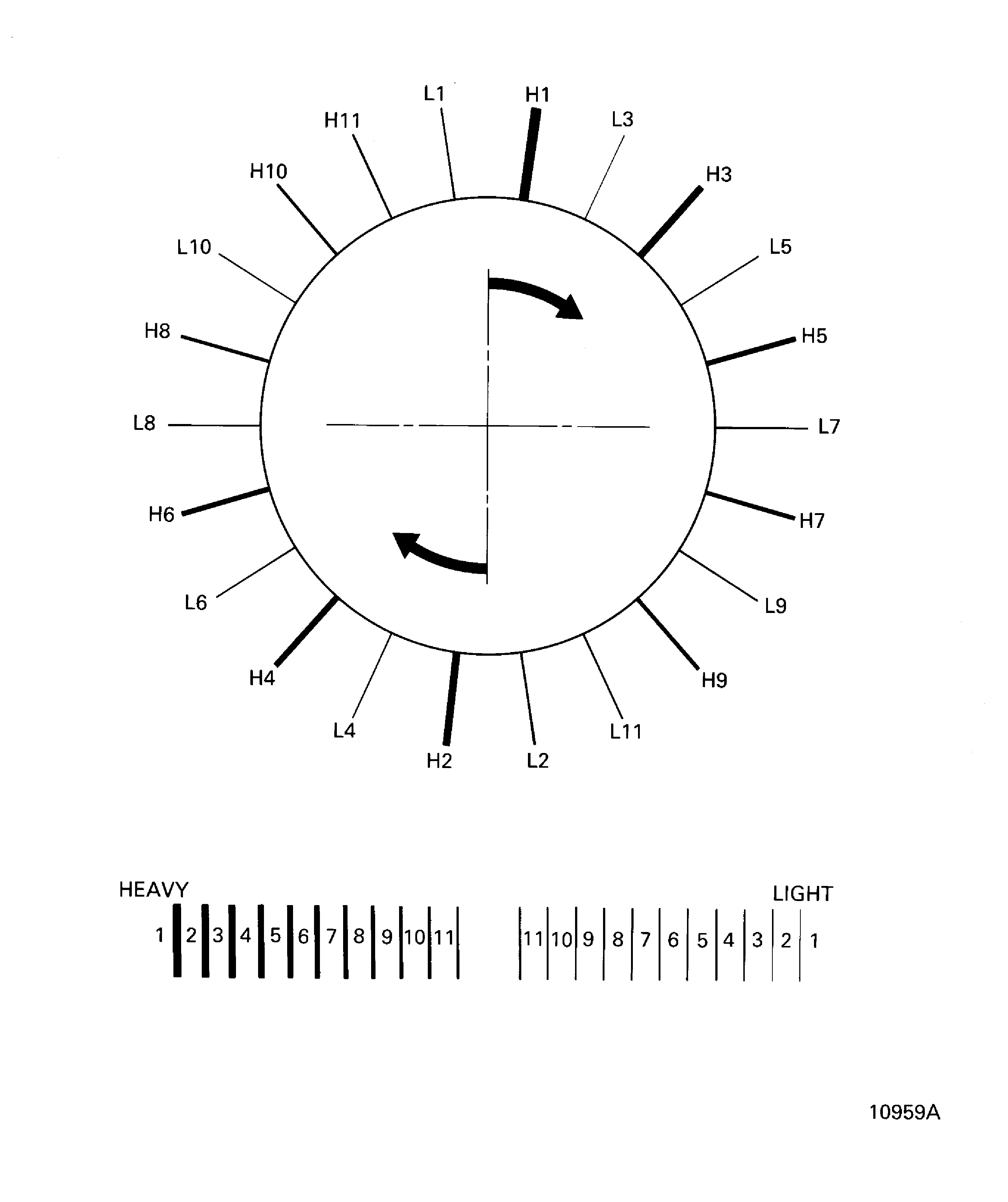 The Sequence Diagram to Install the Annulus Fillers