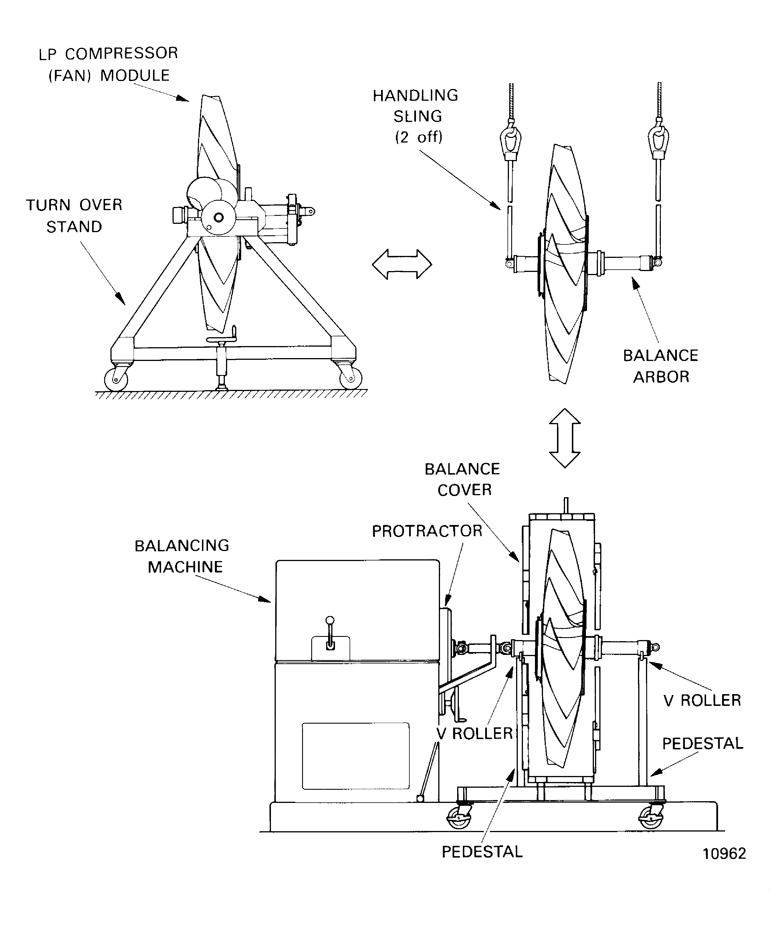 Install/Remove the LP Compressor (Fan) Module to Balancing Machine