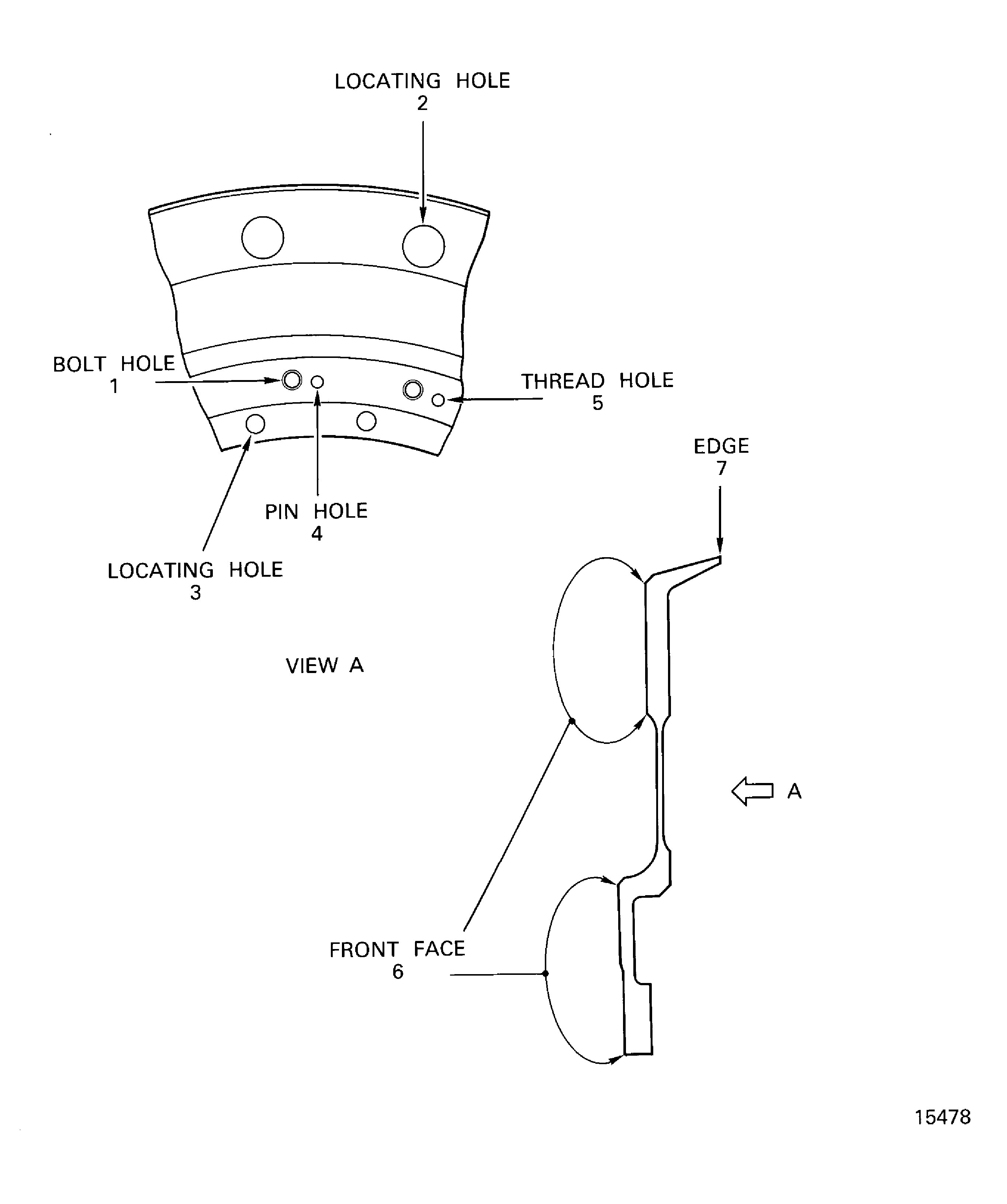 Locations on the Rear Blade Retaining Ring