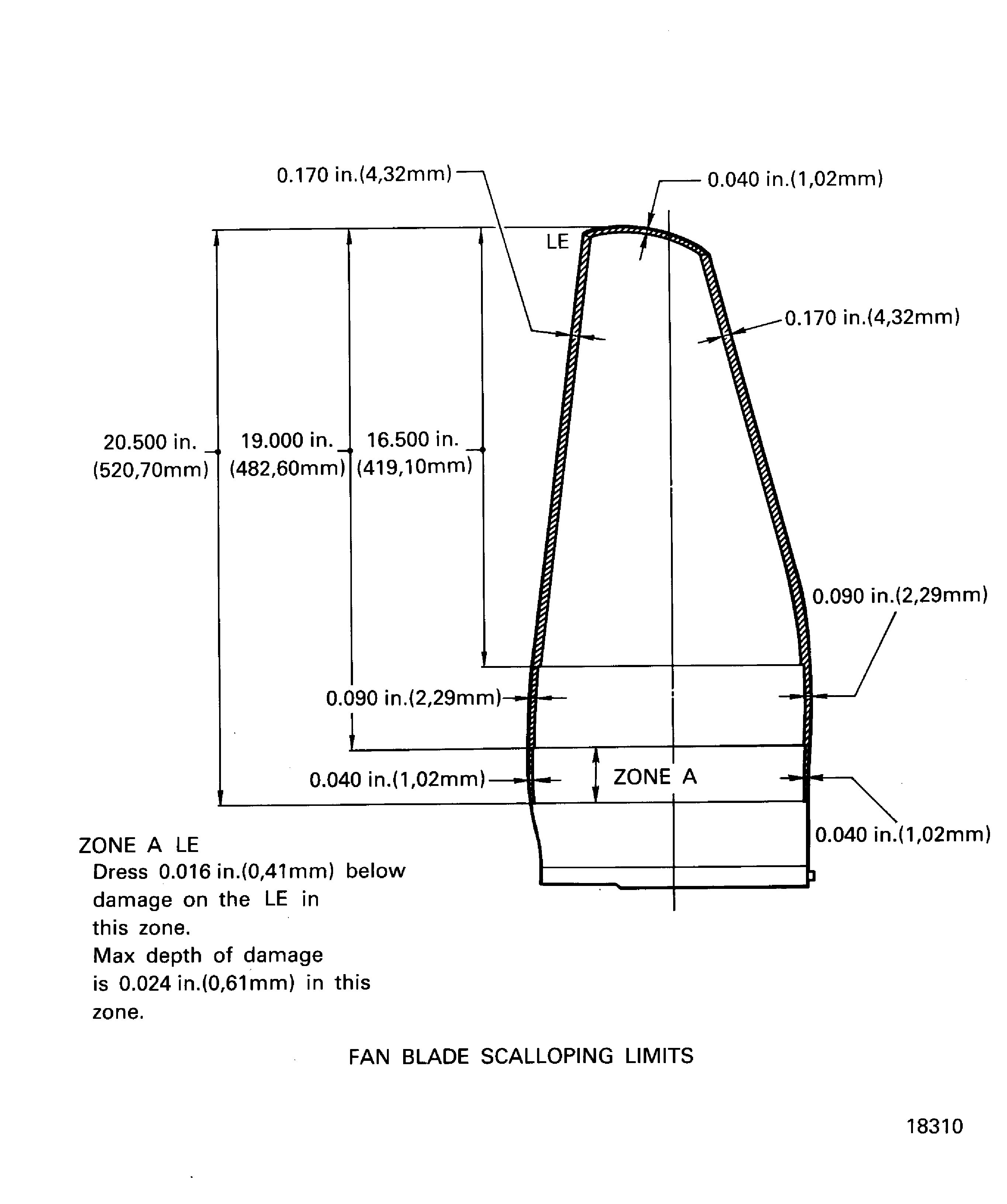 Fan blade scalloping limits