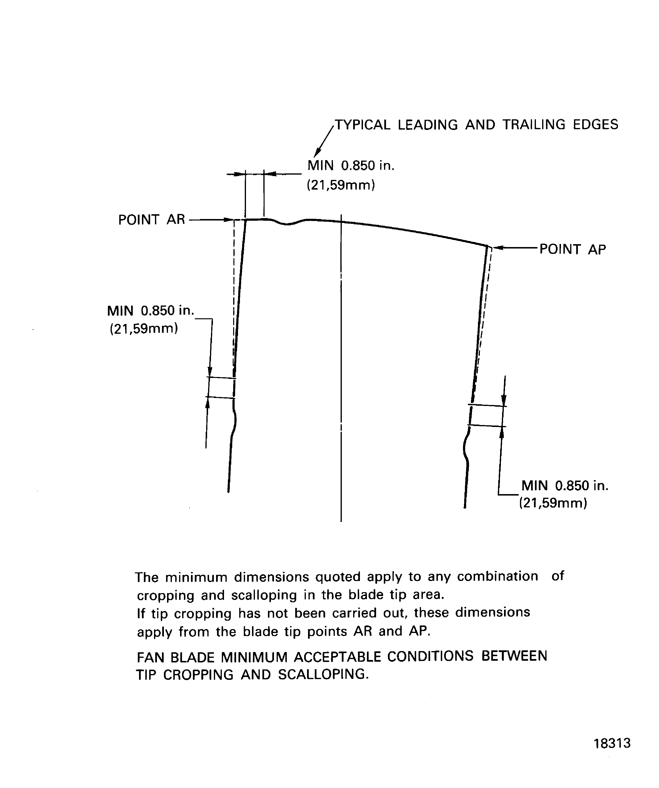 Fan blade minimum acceptable conditions between tip cropping and scalloping