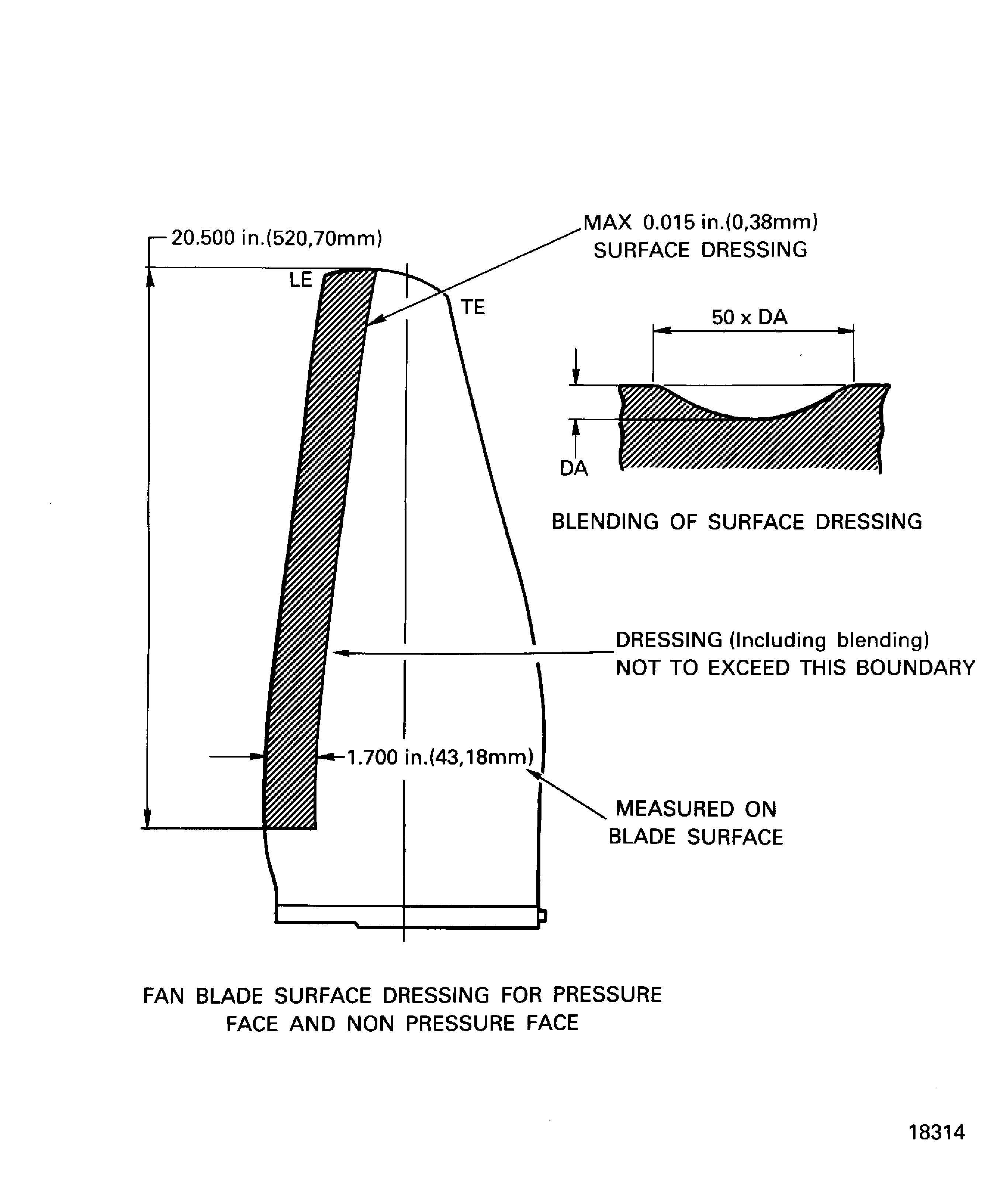 Fan blade surface dressing for pressure face and non pressure face