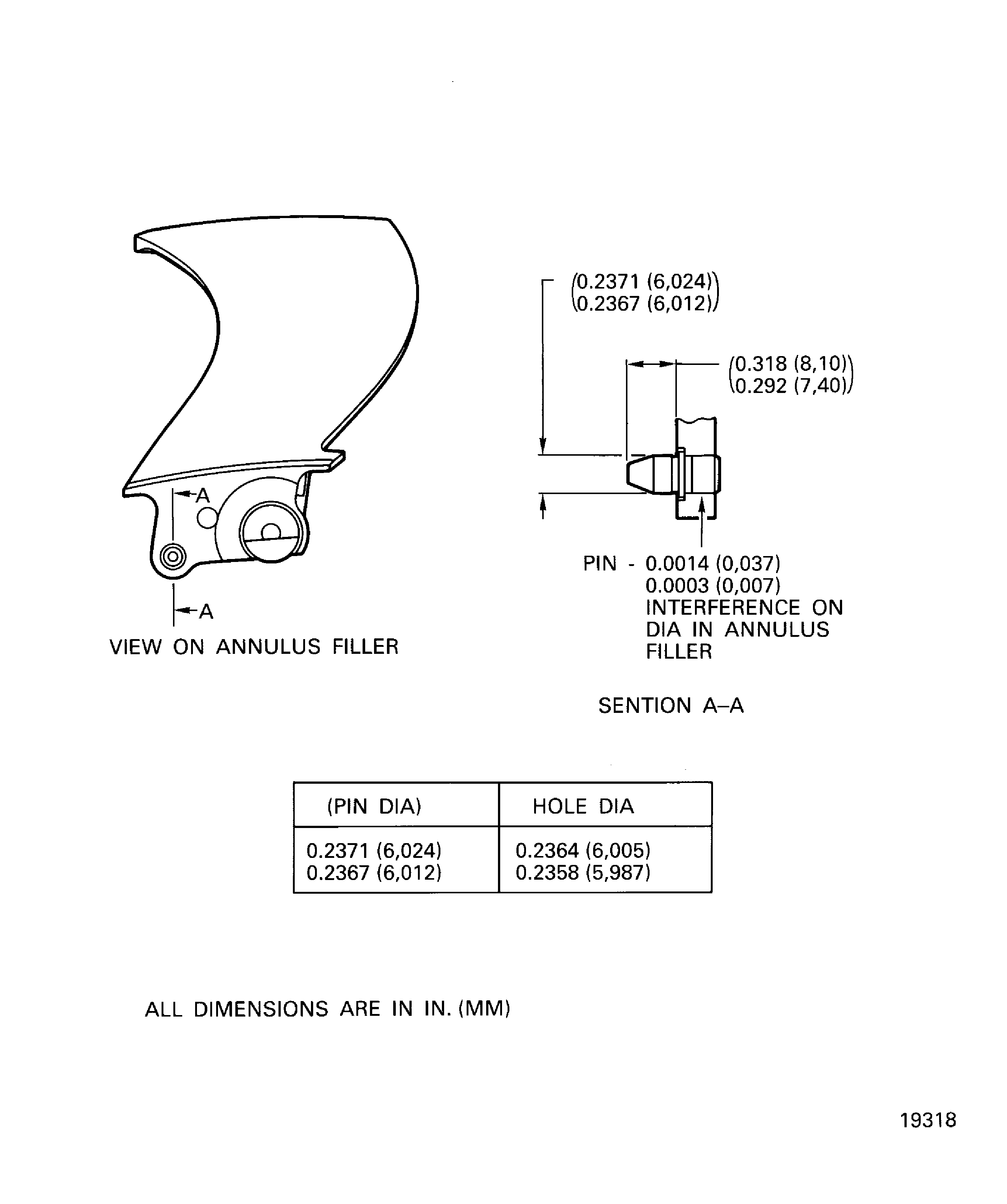 Replace the locating pin in the annulus fillers