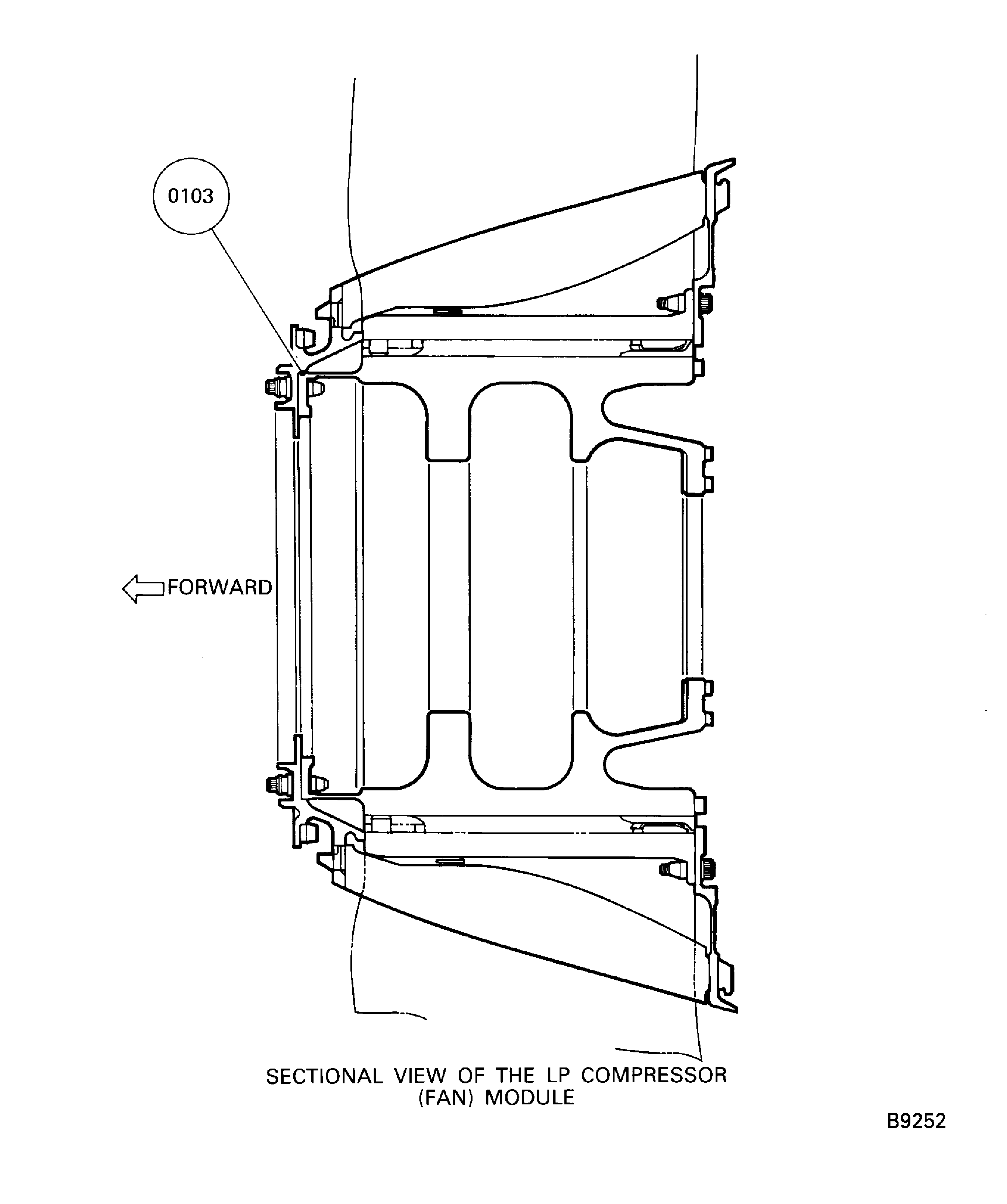 Locations for the Fits and Clearances