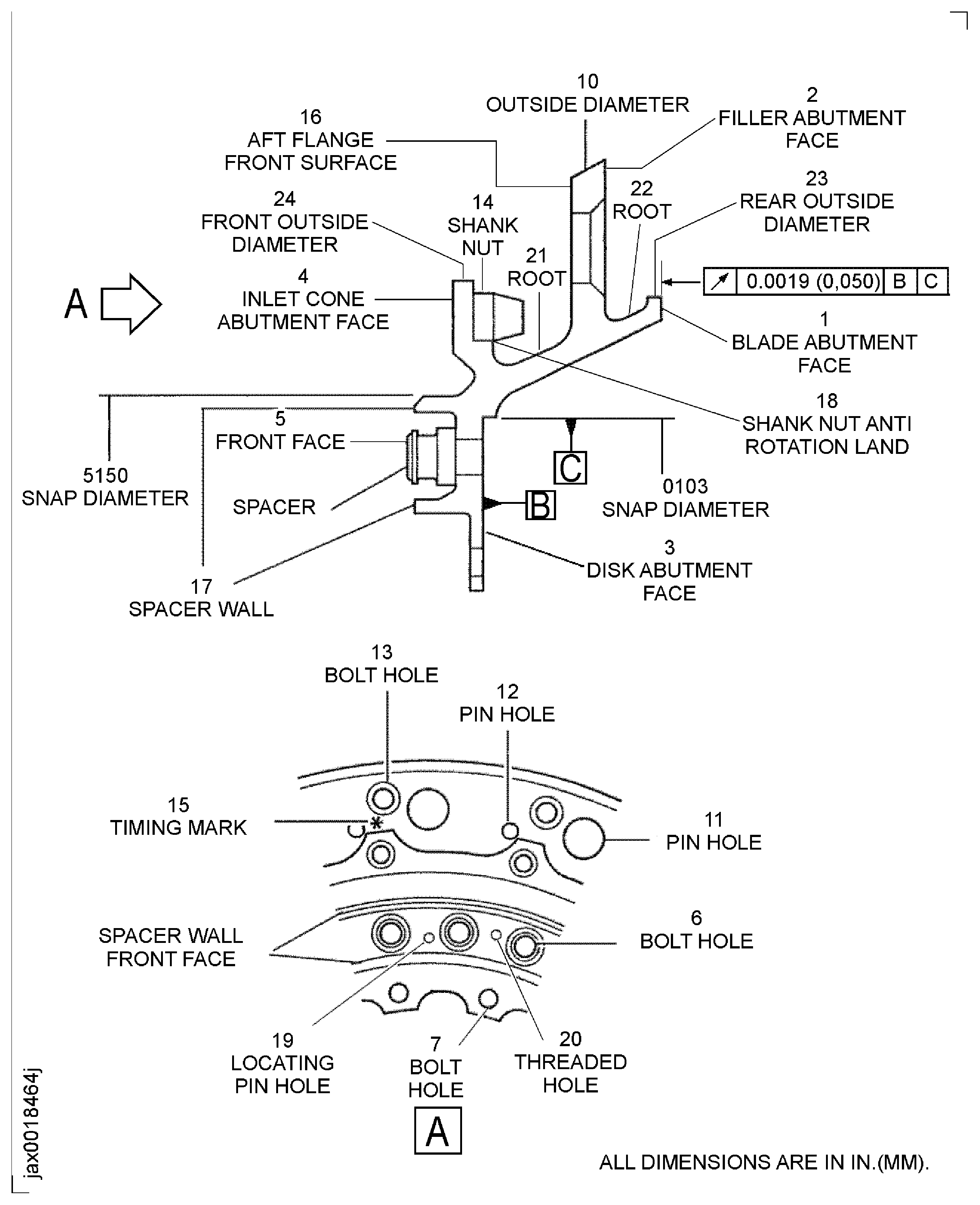 Locations on the Front Blade Retaining Ring
