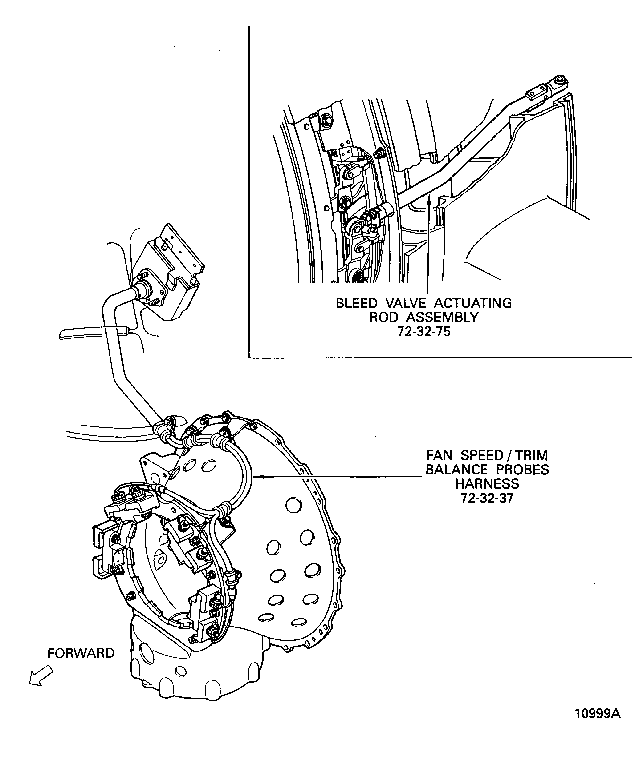 V2500-A1: Fan speed/trim balance probes harness, No. 1 bearing comp drain tube and bleed valve act rod assembly