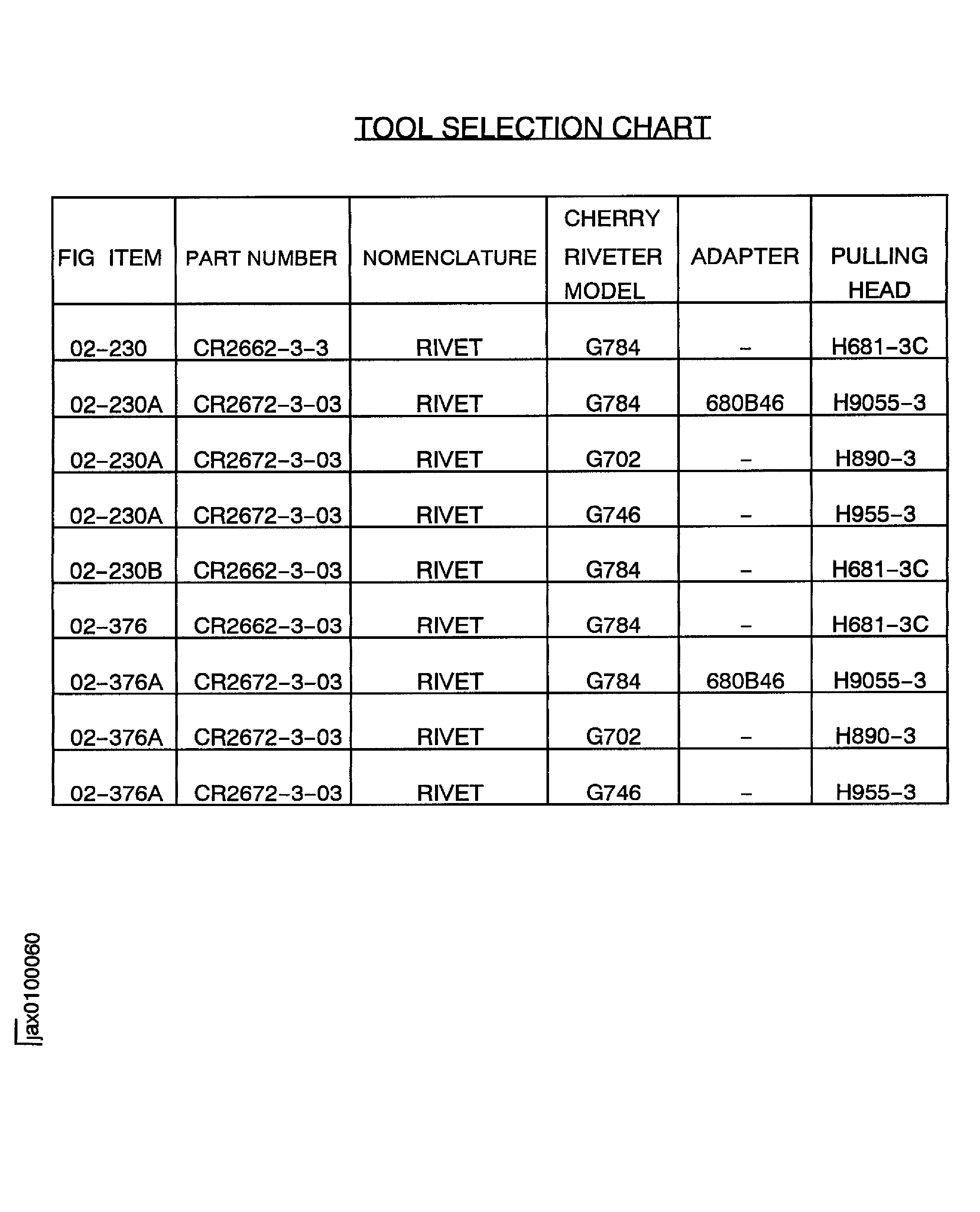 Replace the nut on the No.1 and No.6 strut fairing panel assembly
