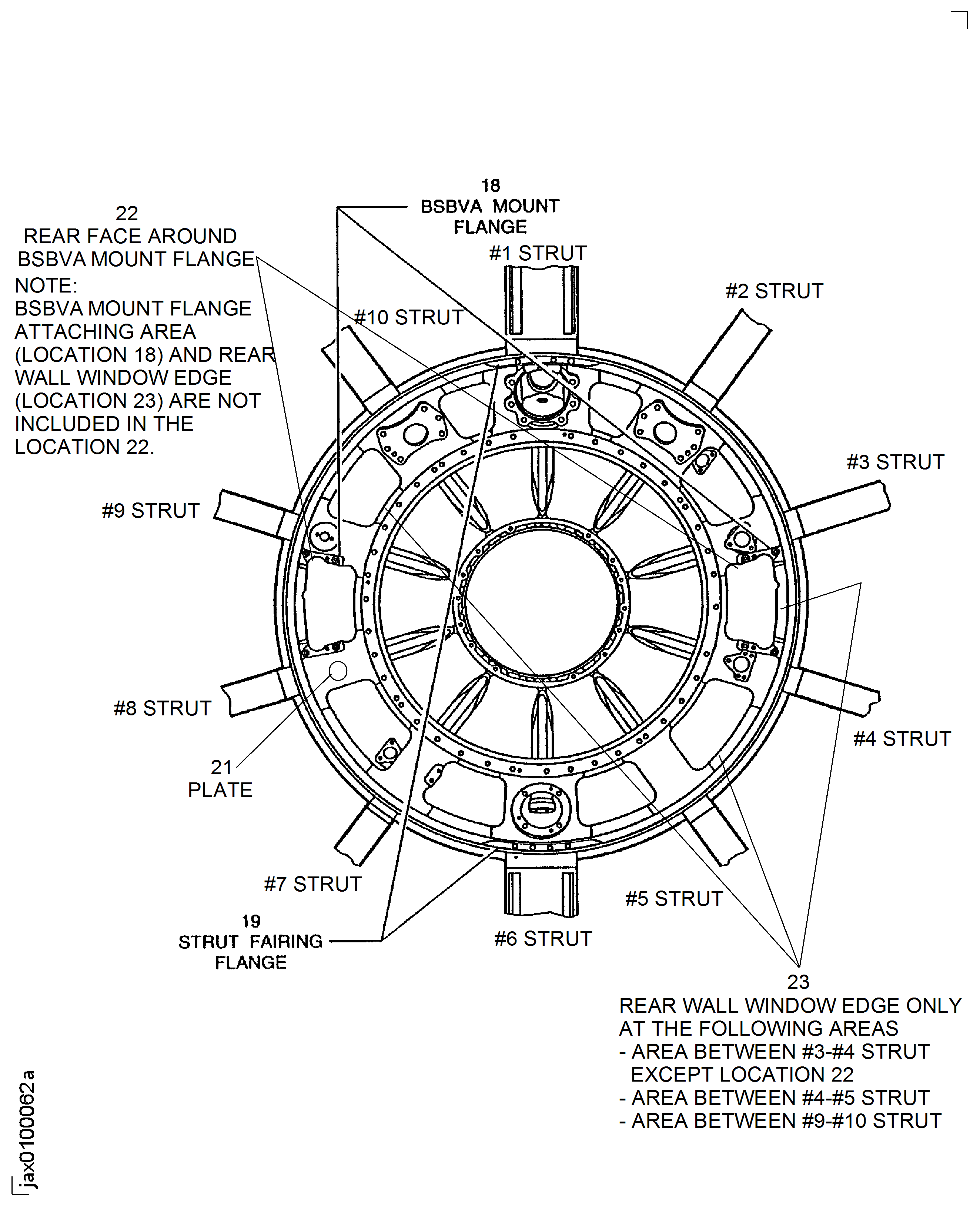 Location on the Fan Frame Assembly