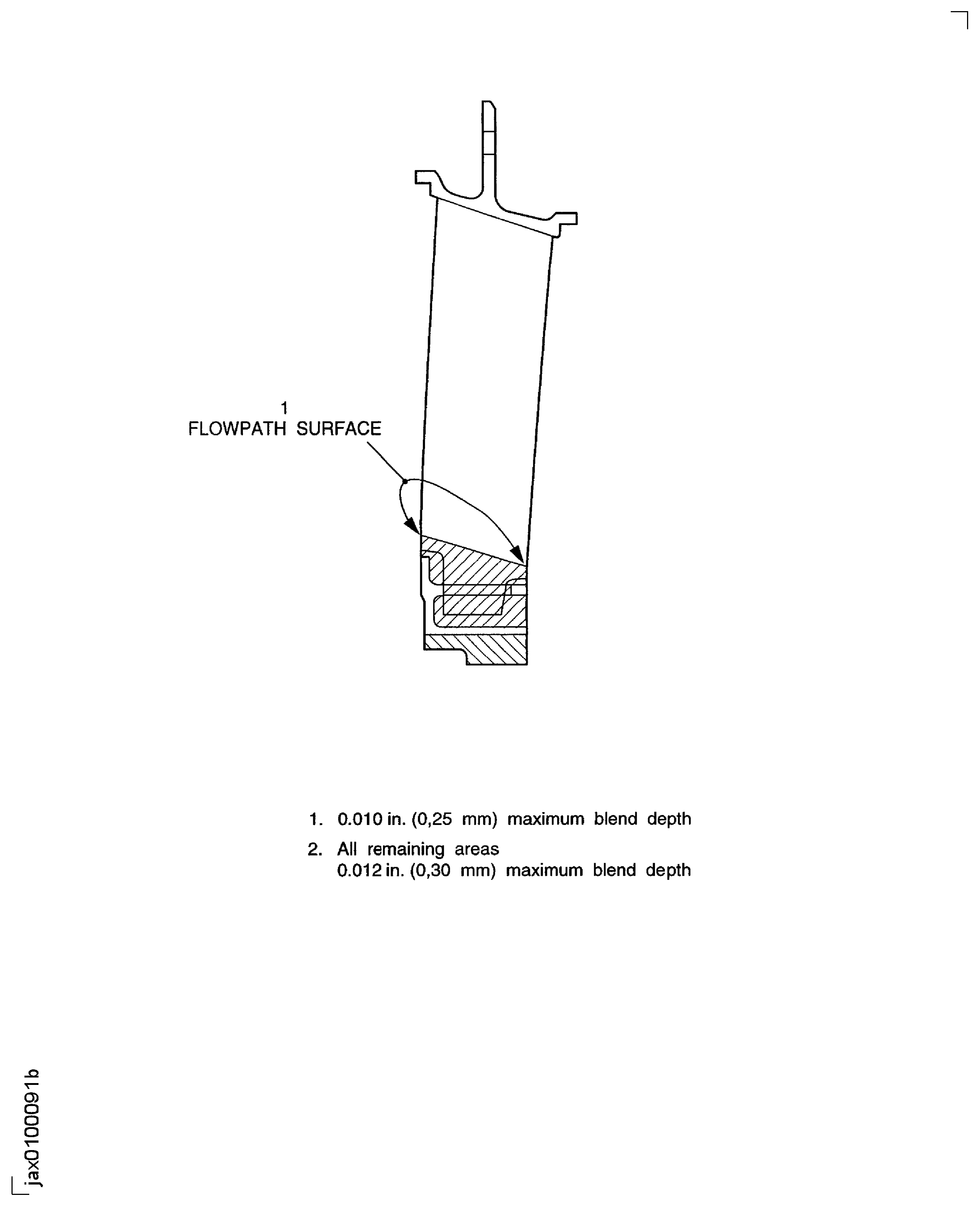 LPC Stage 2.3 Vane Assembly - Blend Limits on Inner Ring