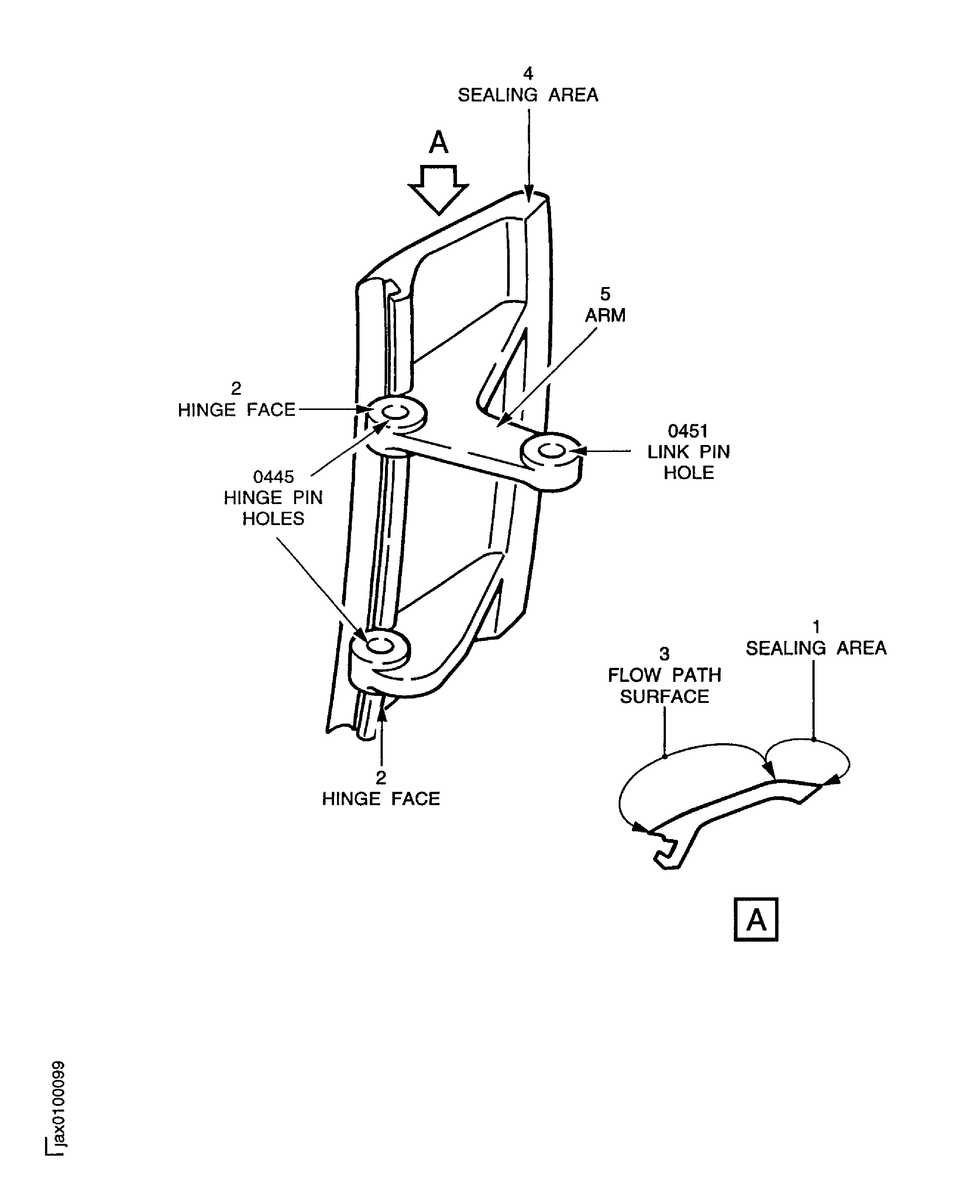 Location on the valve