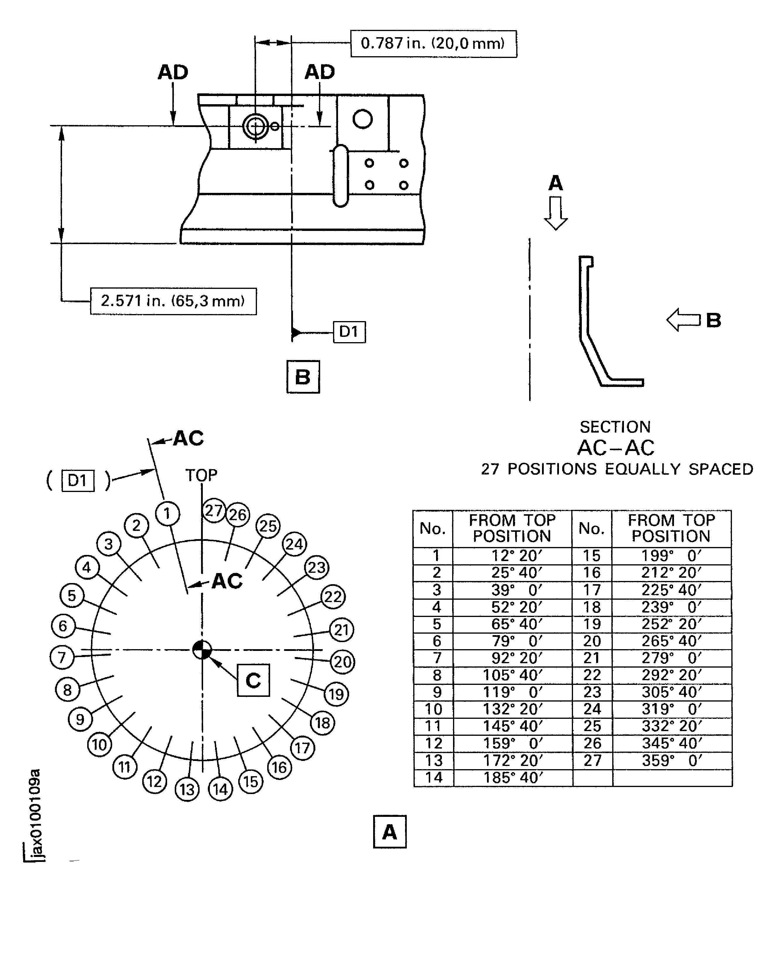 Repair Details and Dimensions