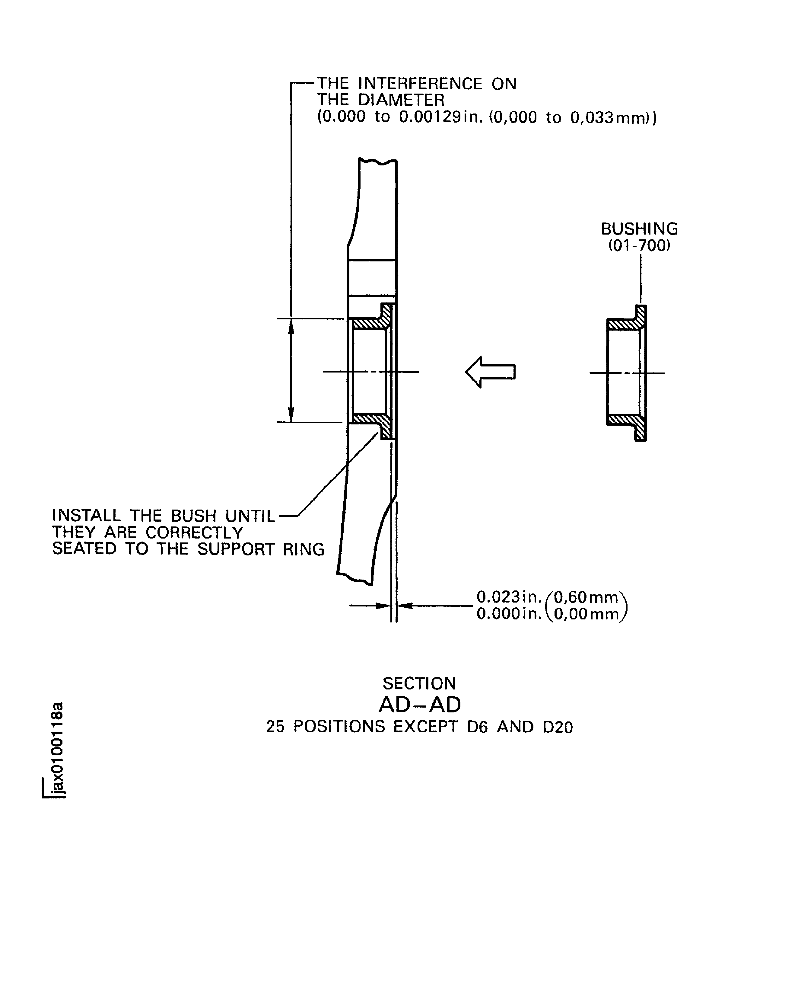 Repair Details and Dimensions