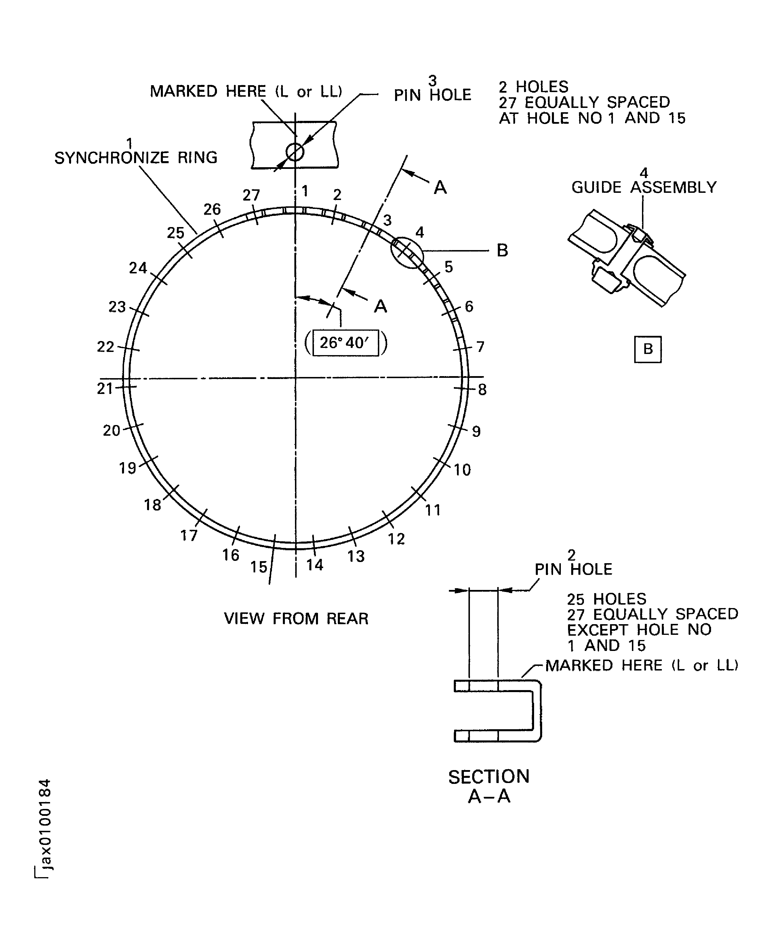 Location on the synchronize ring assembly