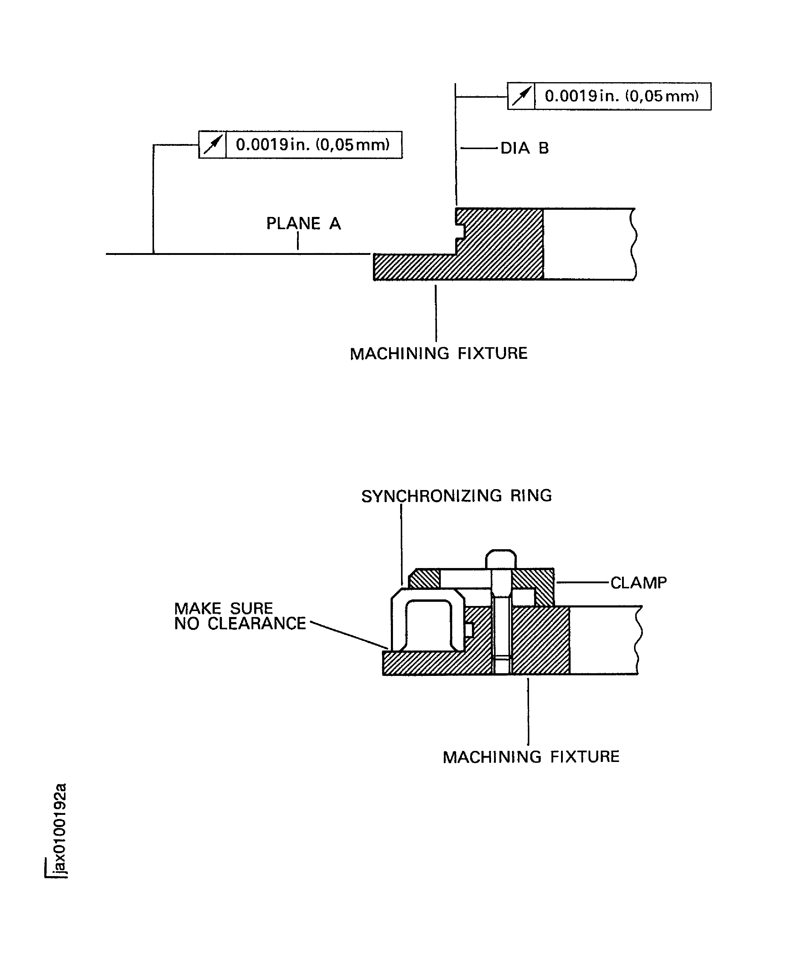 Set the synchronize ring onto machining fixture
