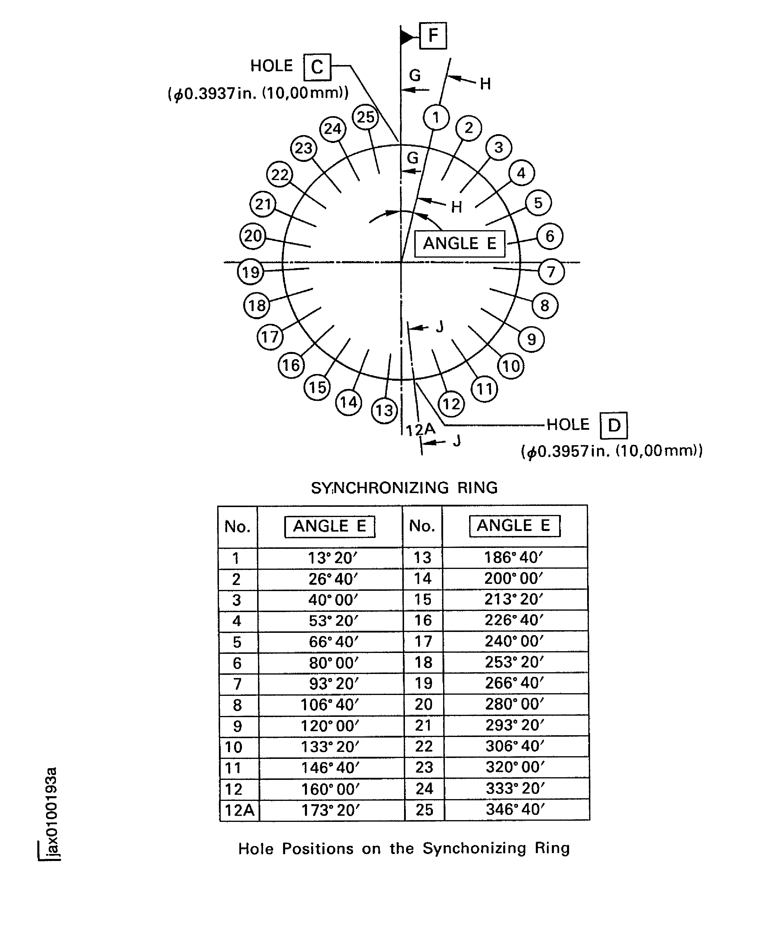 Repair details and dimensions