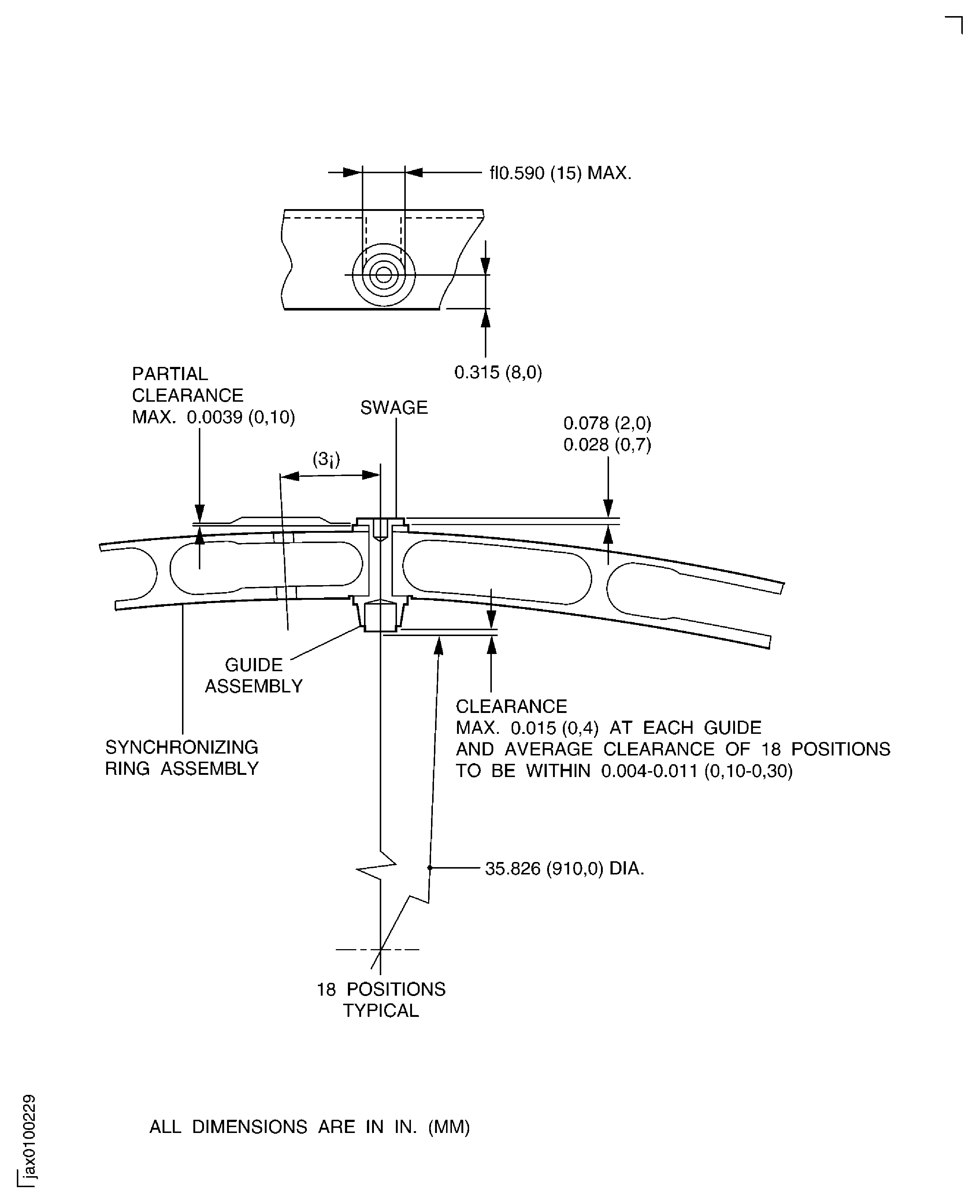 Replace guide assembly of the synchronize ring assembly - Assembly B