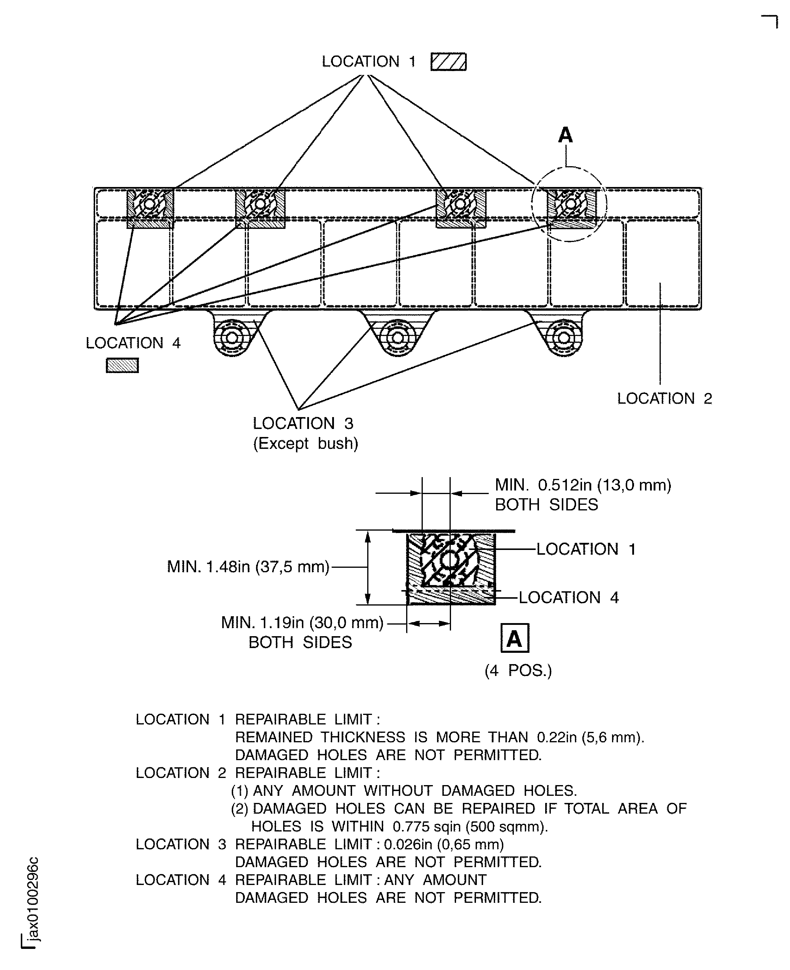 Repairable limit - Assembly B