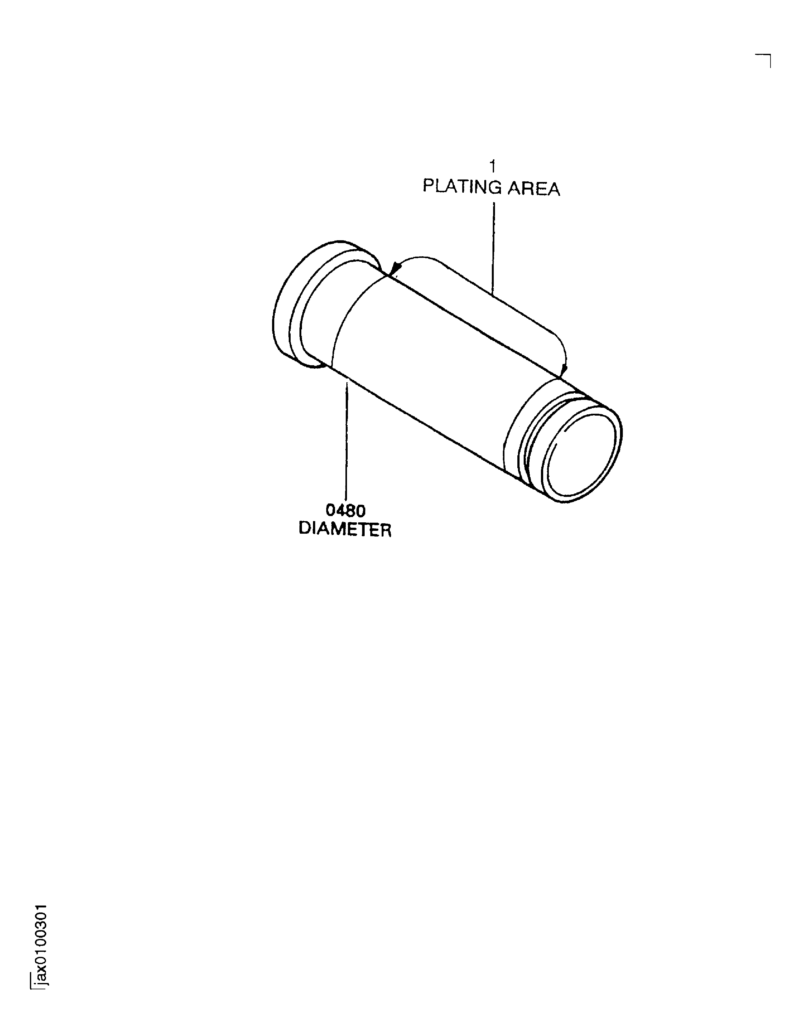 Loactions on the Pin