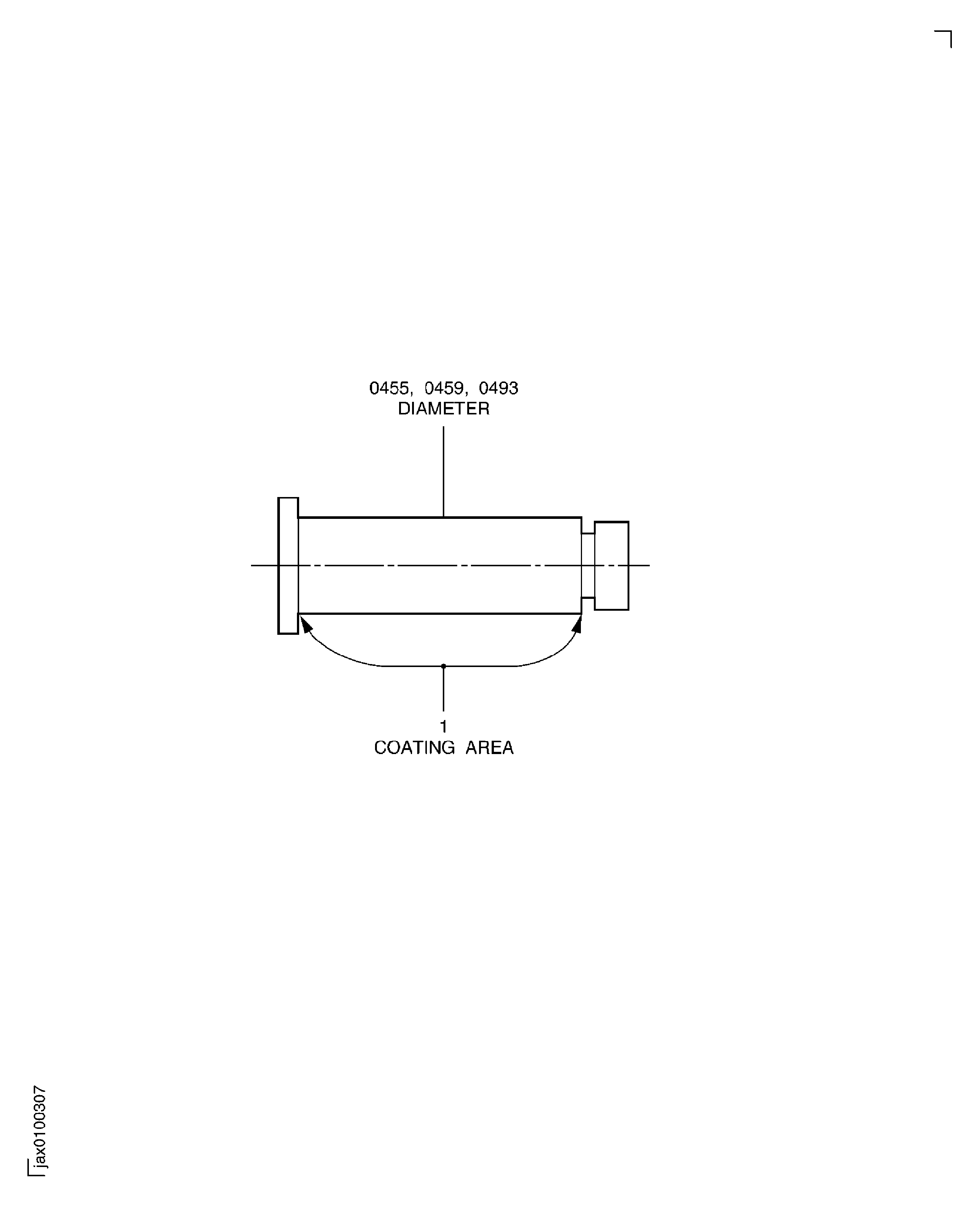 Locations on the Pin