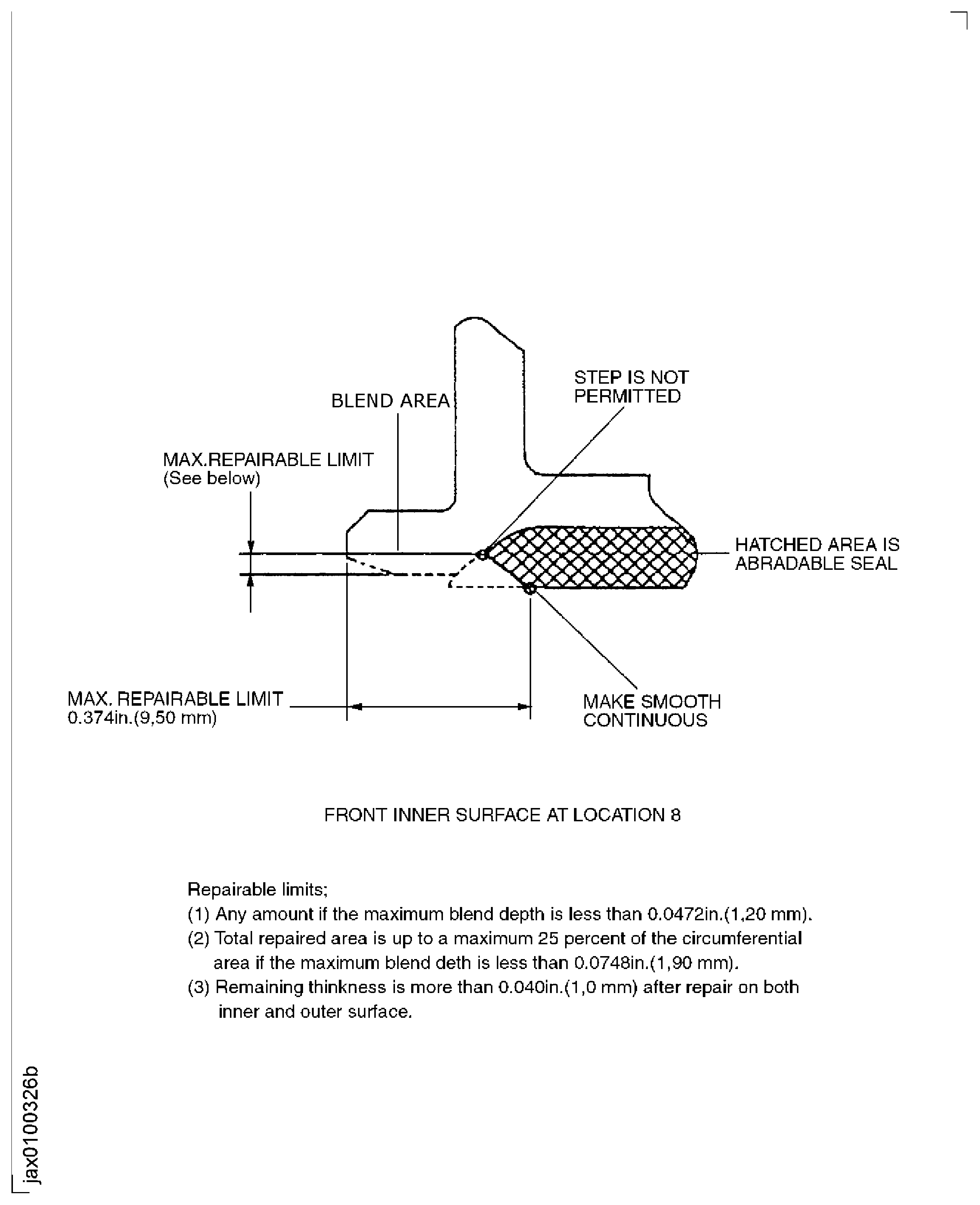 Repair Details and Dimensions
