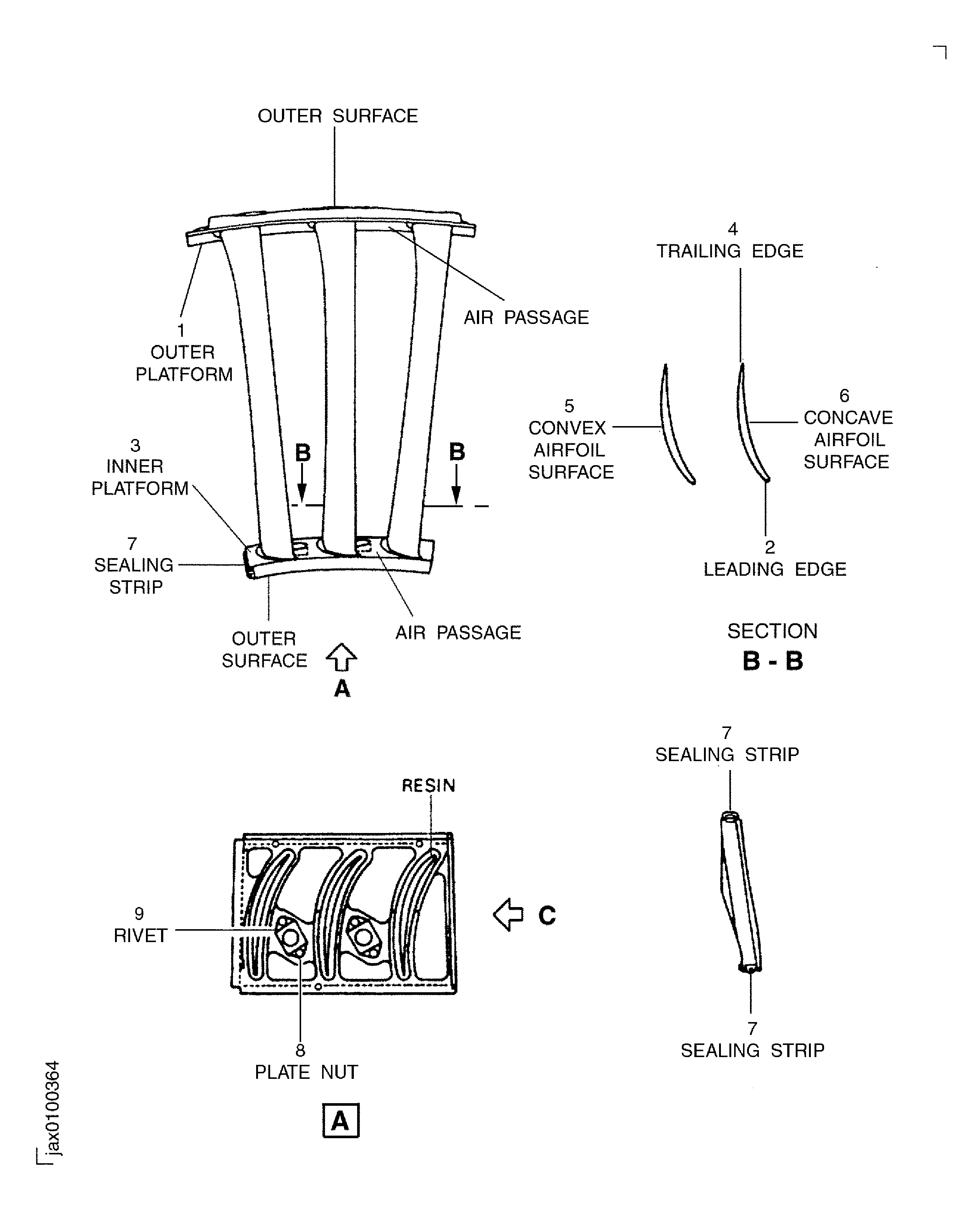 Locations on the outlet guide vane