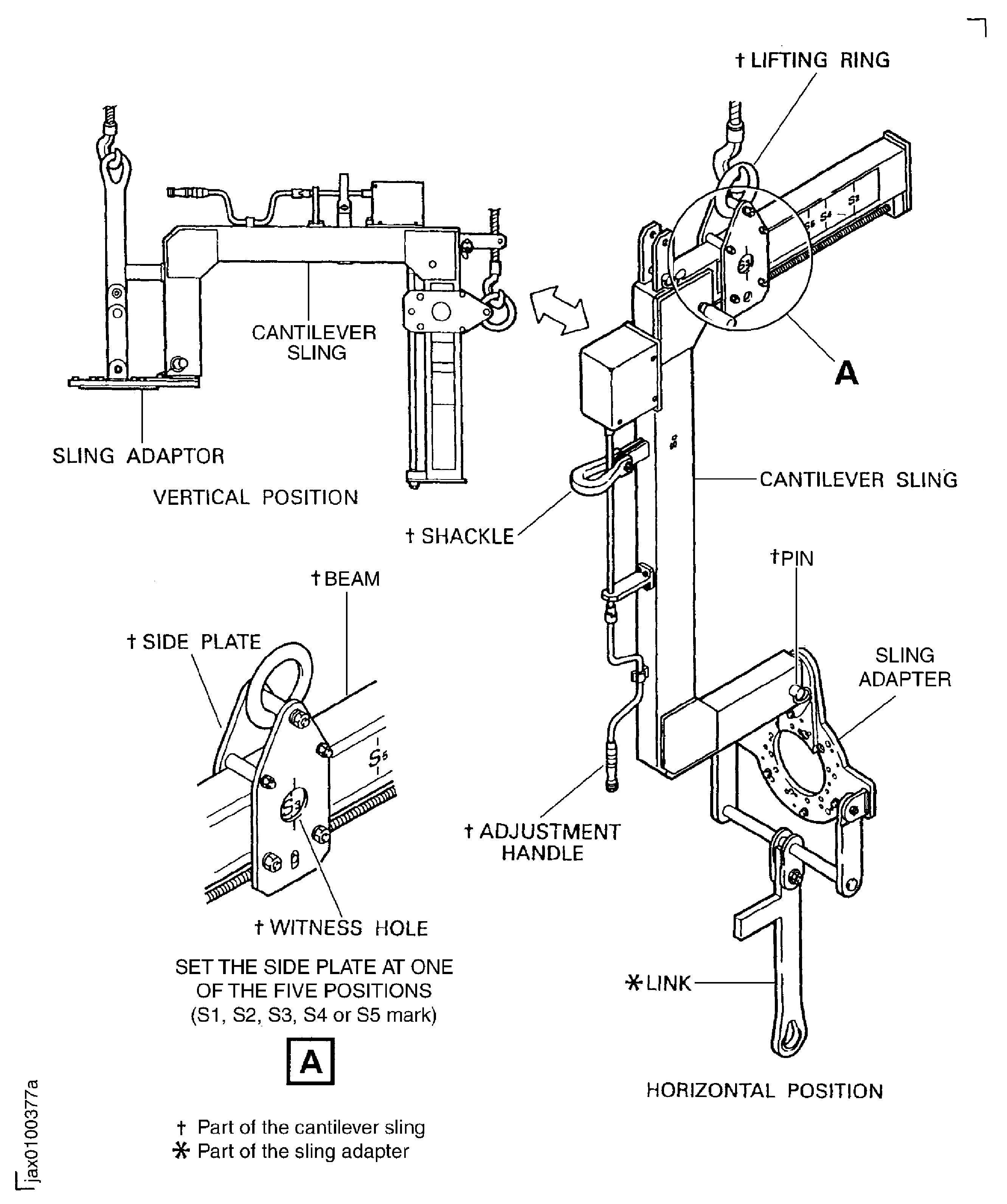 Turn the cantilever and the sling adapter to the horizontal position