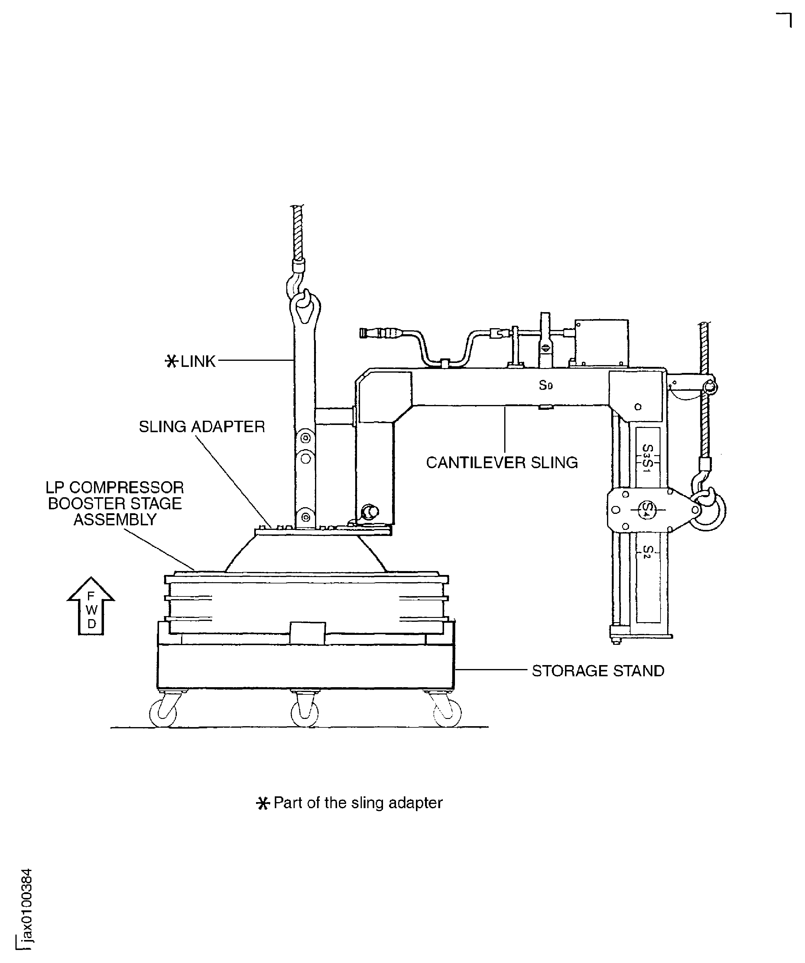 Install the LP compressor booster stage assembly on to the storage stand