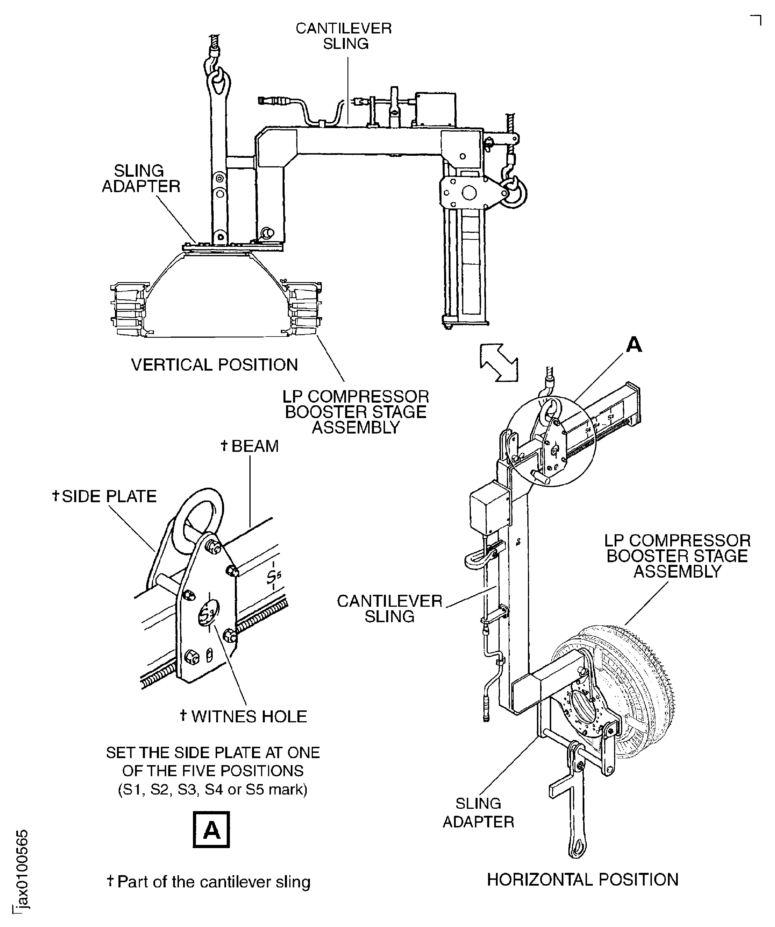 Turn the LP compressor booster stage assembly to the vertical position