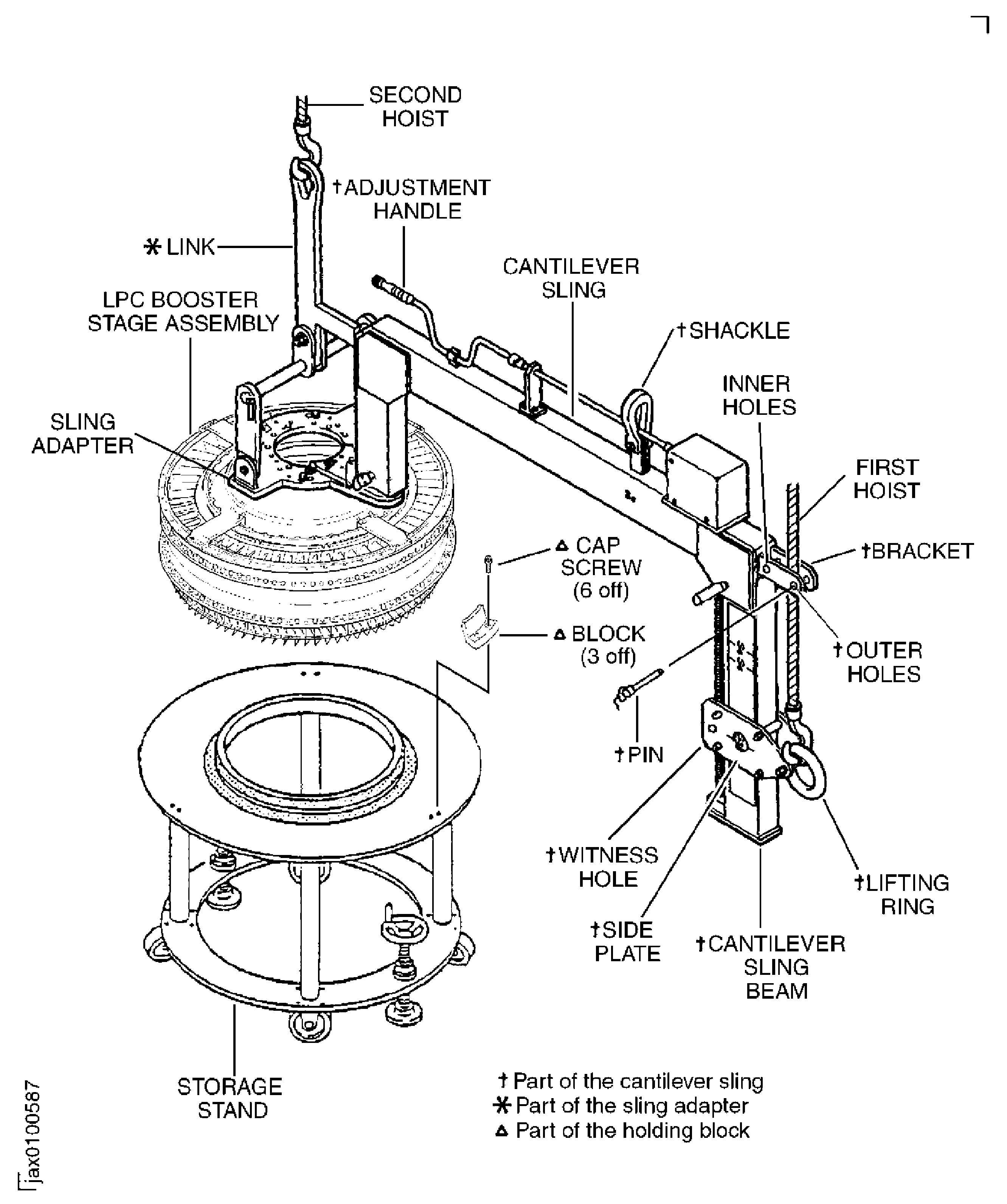 Install the LP compressor booster stage assembly on to the storage stand