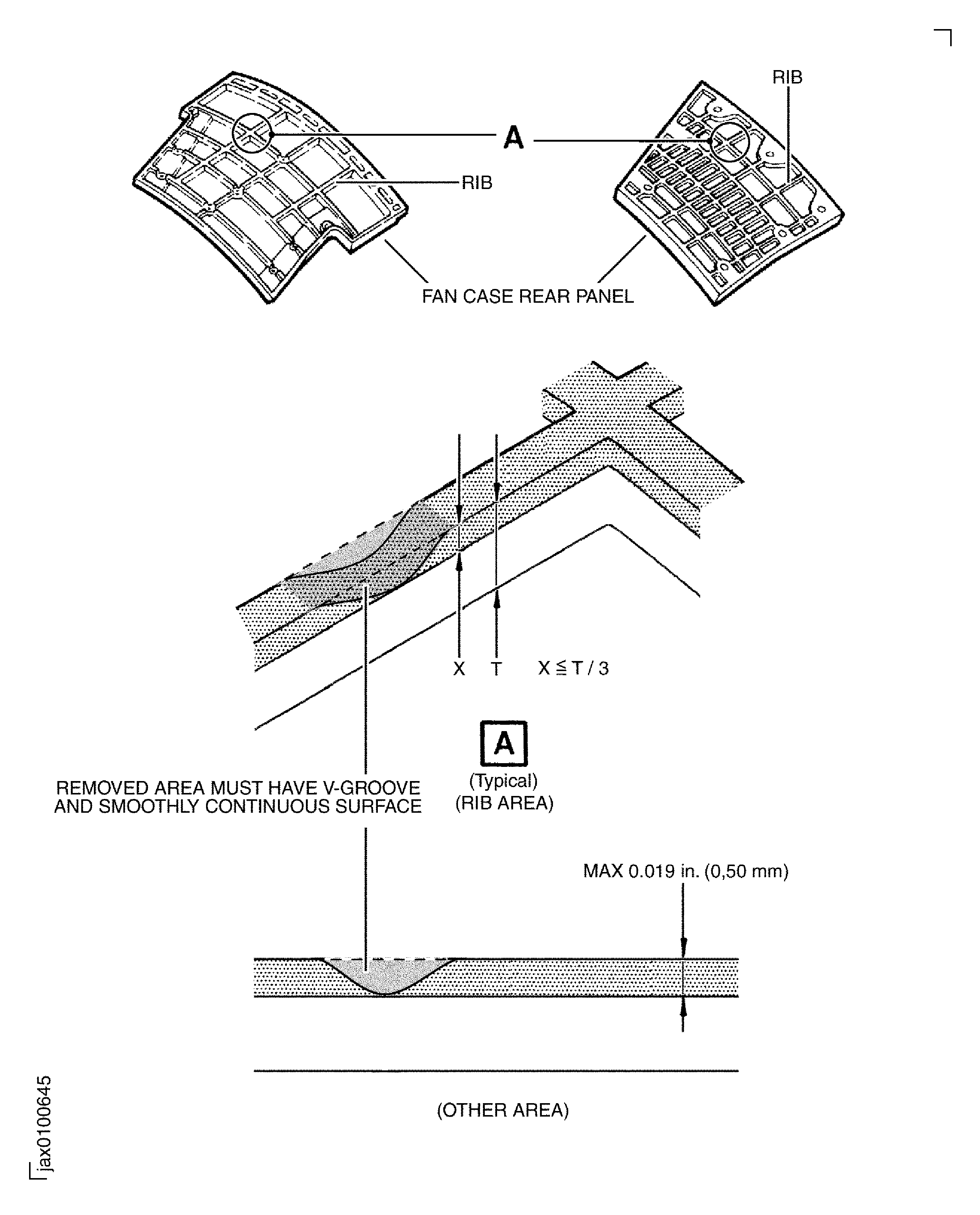 Removed Details and Dimensions