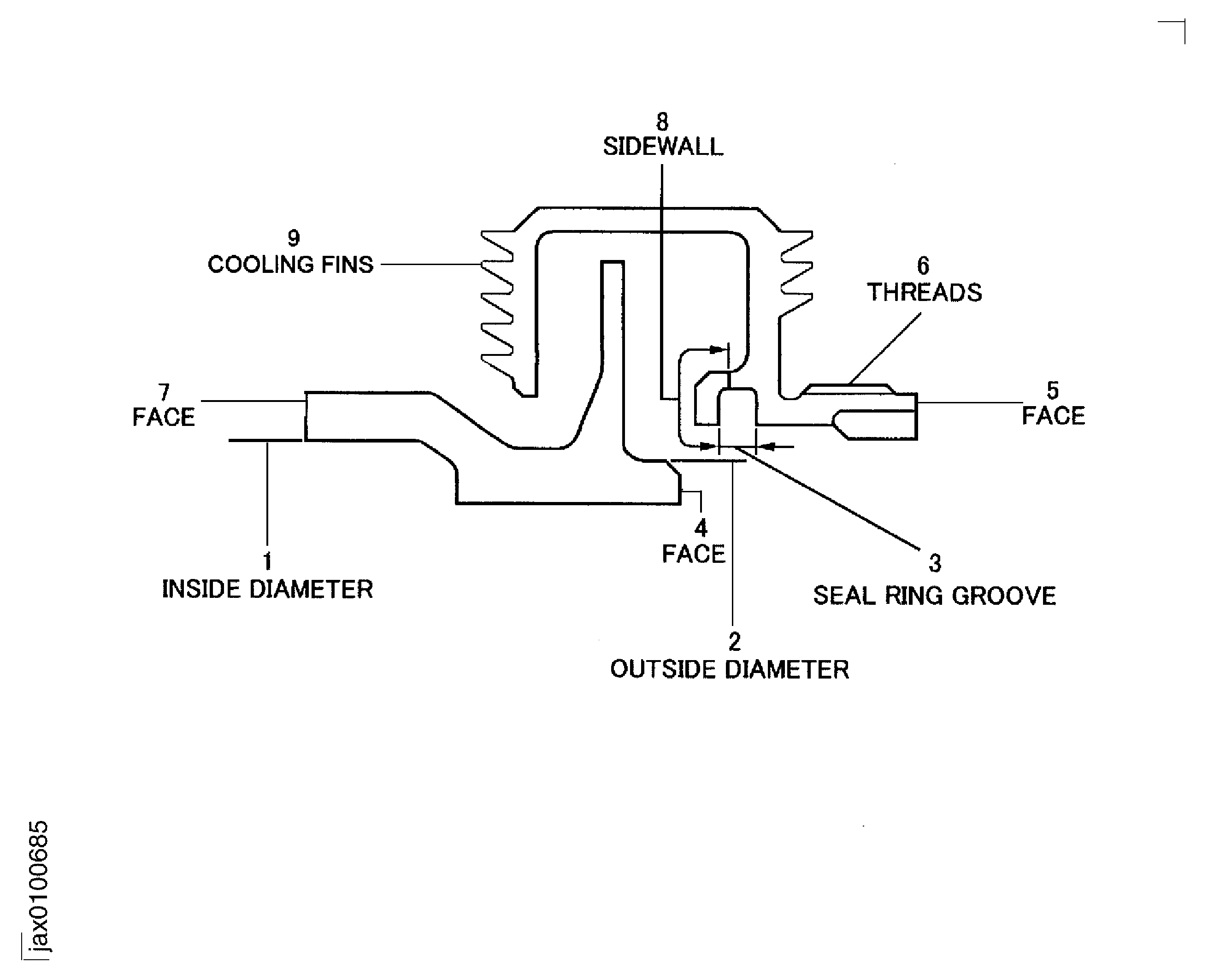 Location on the Hydraulic Seal Assembly