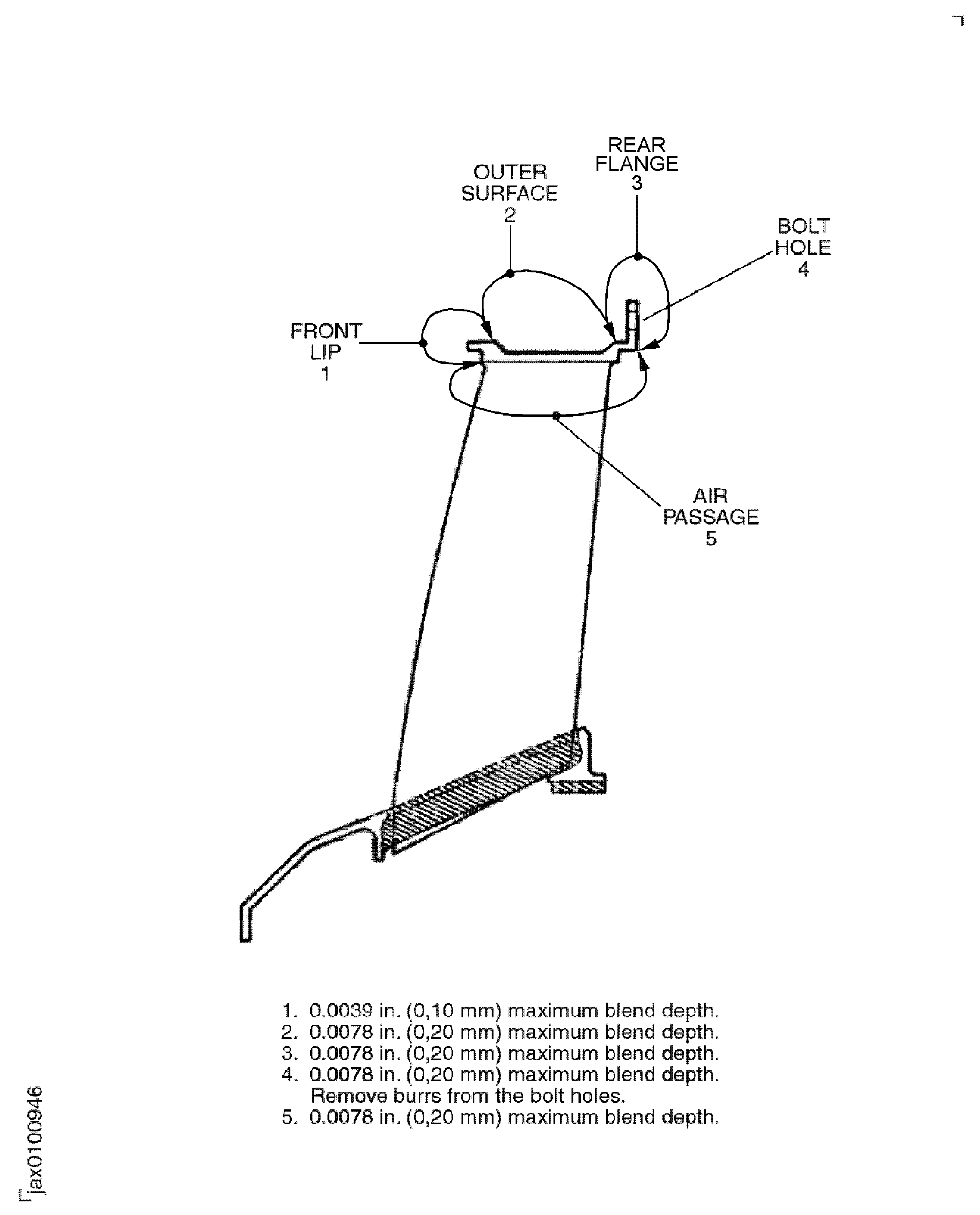 Repair Details and Dimensions